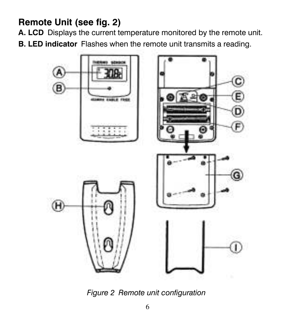 Remote unit (see fig. 2) | Control Company 4115 RADIO-SIGNAL REMOTE THERMOMETER User Manual | Page 6 / 18