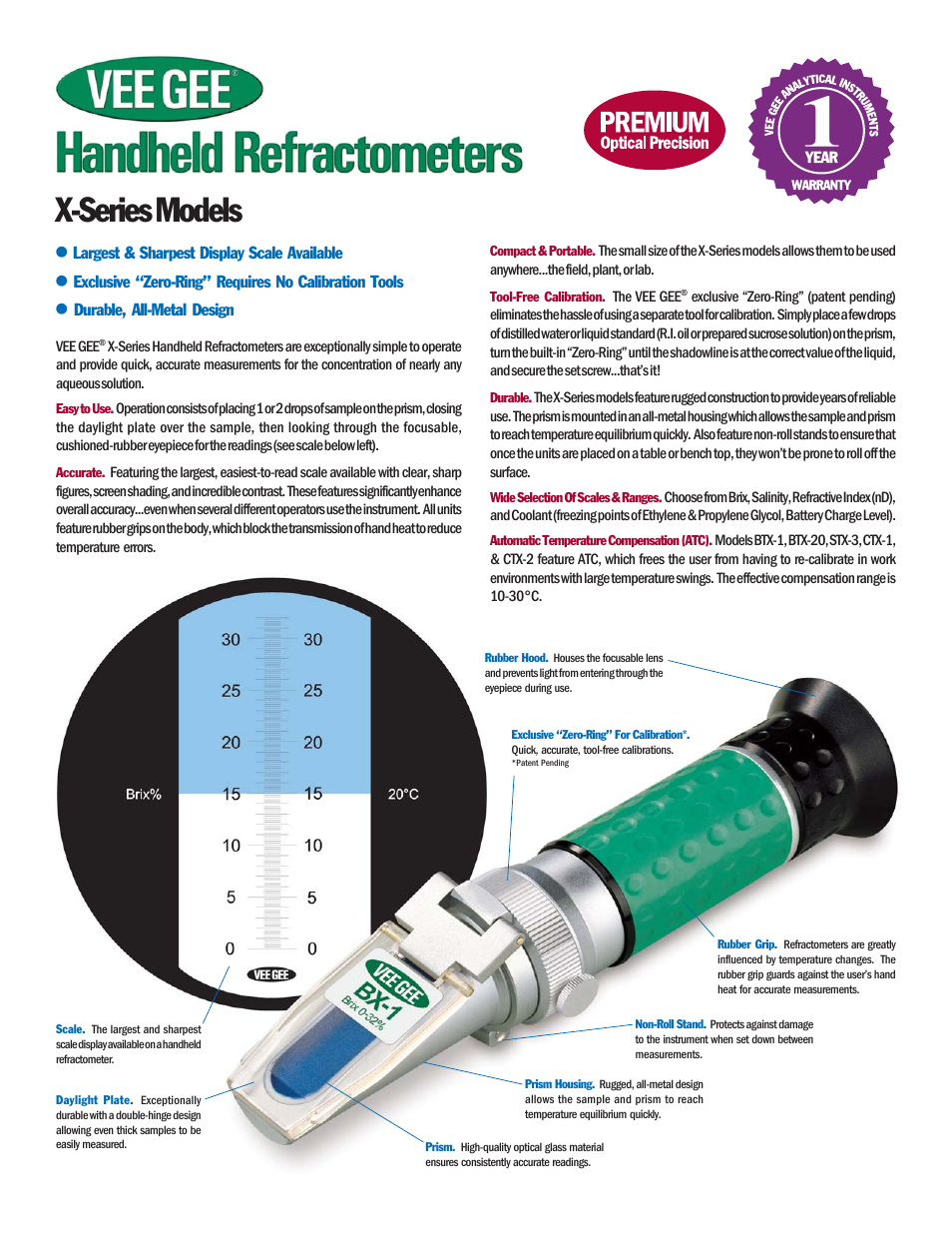 Nova-Tech X-Series Refractometers User Manual | 2 pages