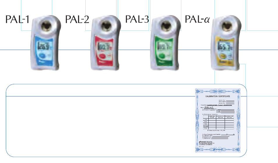 A new ergonomic design for comfort and ease of use, The next generation of digital refractometers, Main features | Measurement method application specifications, Names and functions of components, Acutual size, Pal-1, Pal-2, Pal-3, Optional accessories | Nova-Tech Atago PAL Refractometers User Manual | Page 5 / 6