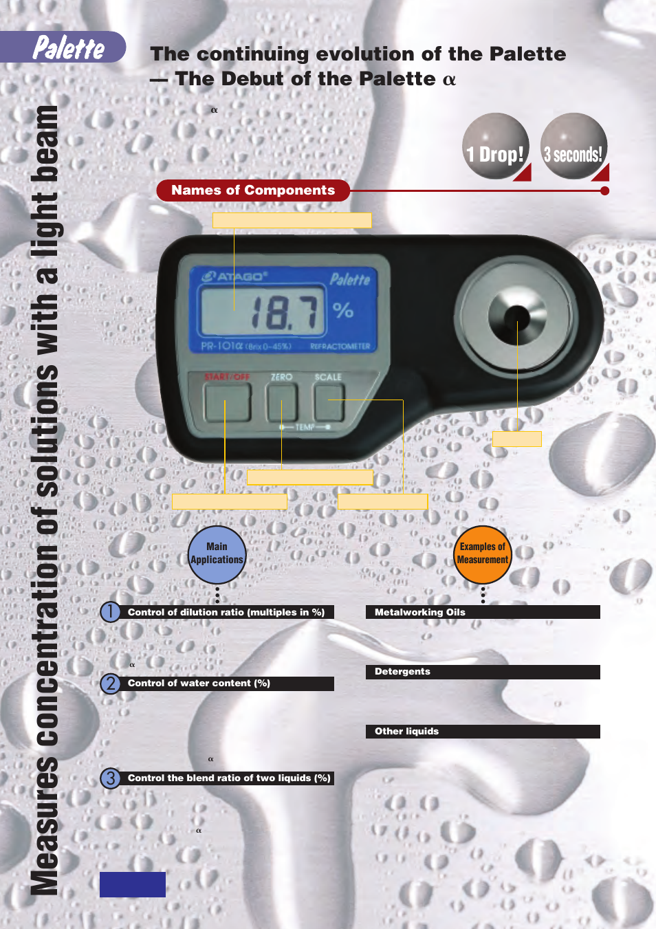 1 drop, 3 seconds, Accuracy assured | Pr-32, Four models of the palette, Measurement method, Names of components, Pr-101, Pr-201, Pr-301 | Nova-Tech Atago PR-a Palette Series Industry User Manual | Page 2 / 4