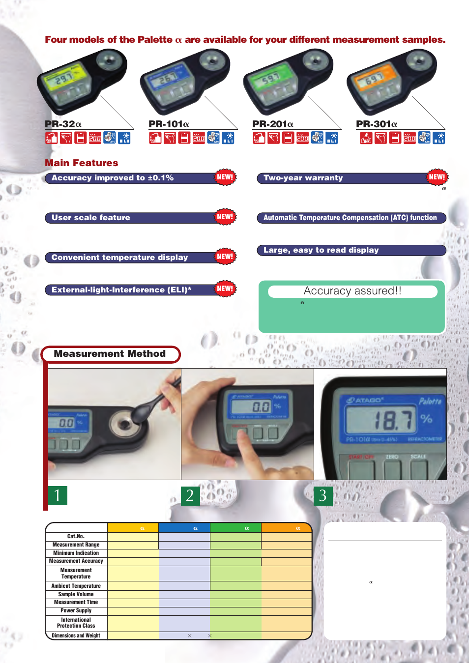 1 drop, 3 seconds, Accuracy assured | Pr-32, Four models of the palette, Measurement method, Names of components, Pr-101, Pr-201, Pr-301 | Nova-Tech Atago PR-a Palette Series Industry User Manual | Page 3 / 4