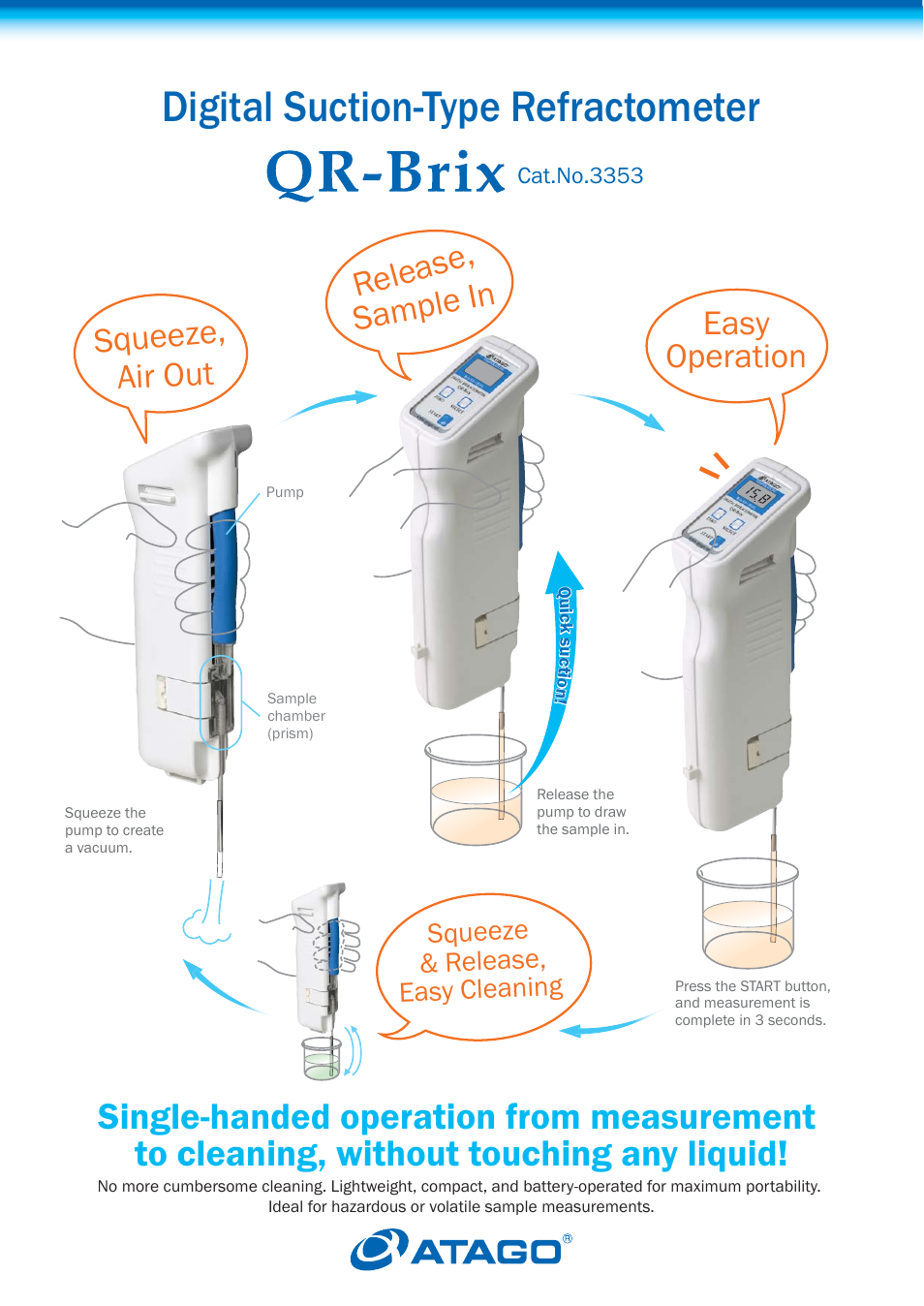 Nova-Tech Atago QR-Brix Digital Portable Refractometer User Manual | 2 pages