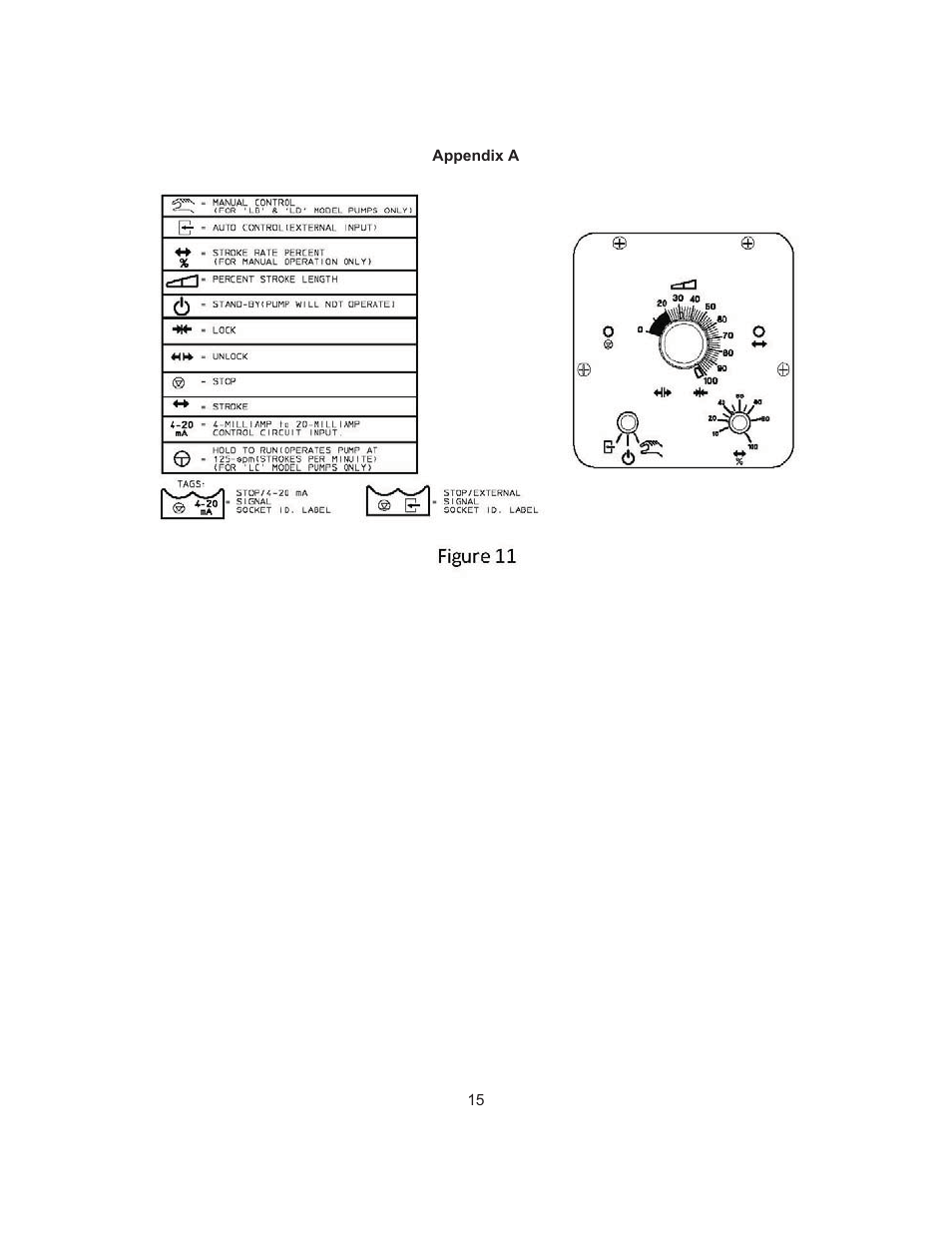 Nova-Tech Pulsatron Plus Series ET User Manual | Page 15 / 17