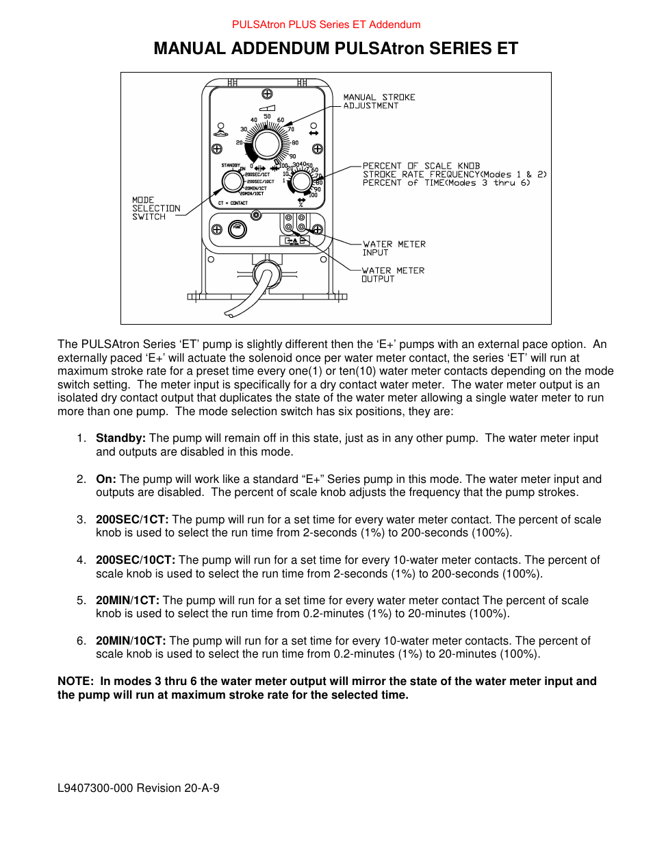 Manual addendum pulsatron series et | Nova-Tech Pulsatron Plus Series ET User Manual | Page 17 / 17