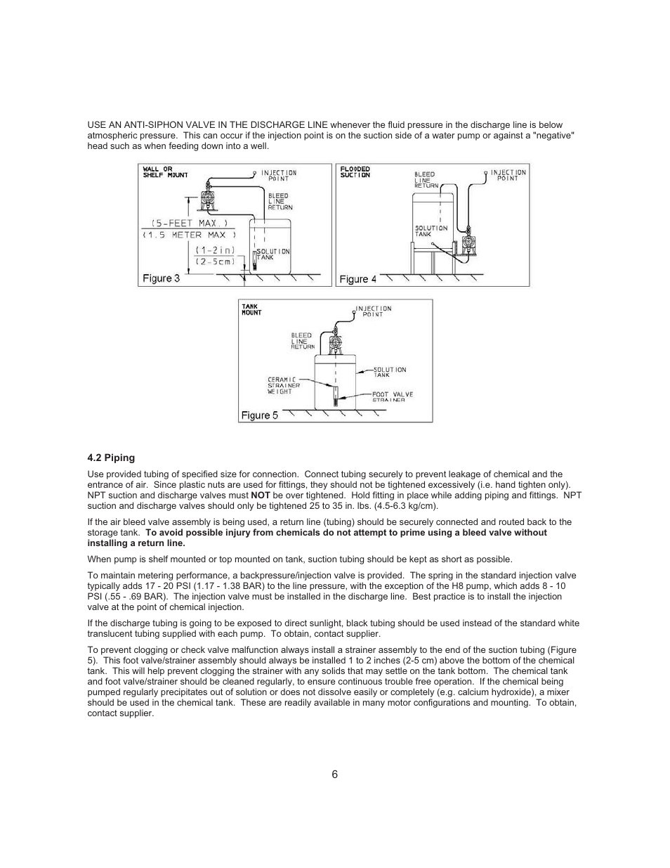 Nova-Tech Pulsatron Series A+, C, C+, E, E-DC, E+ and HV User Manual | Page 6 / 16