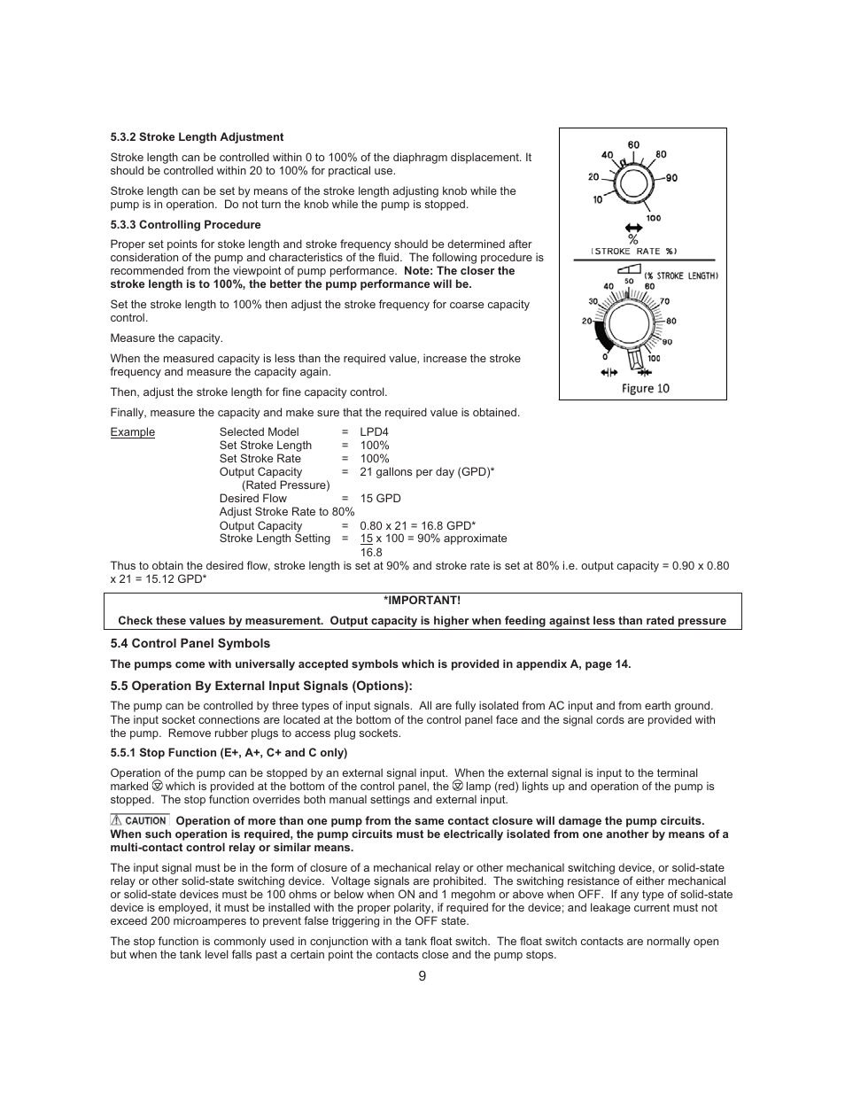 Nova-Tech Pulsatron Series A+, C, C+, E, E-DC, E+ and HV User Manual | Page 9 / 16