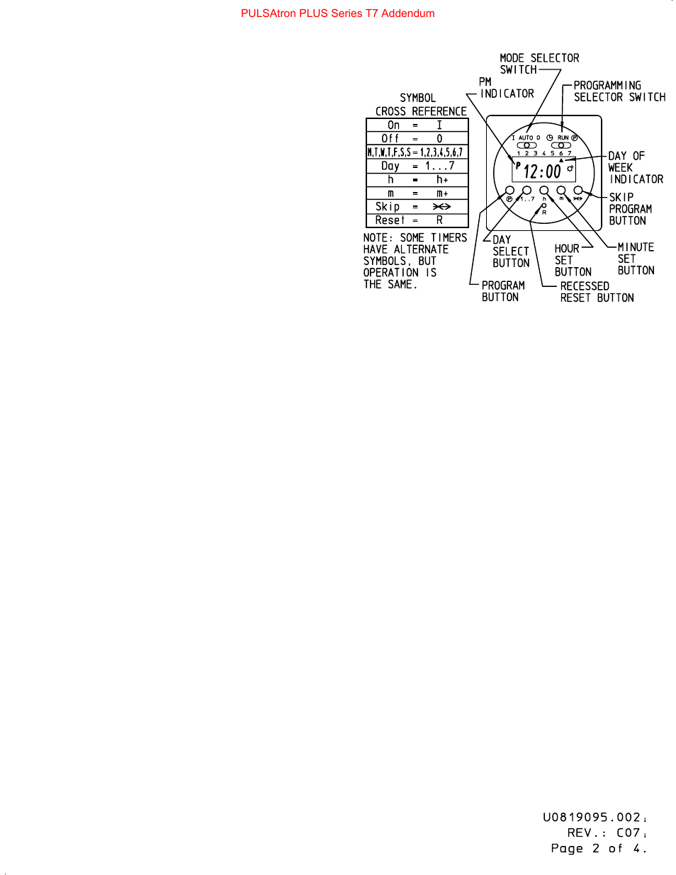 U0819095002.pdf | Nova-Tech Pulsatron Plus Series T7 User Manual | Page 23 / 23