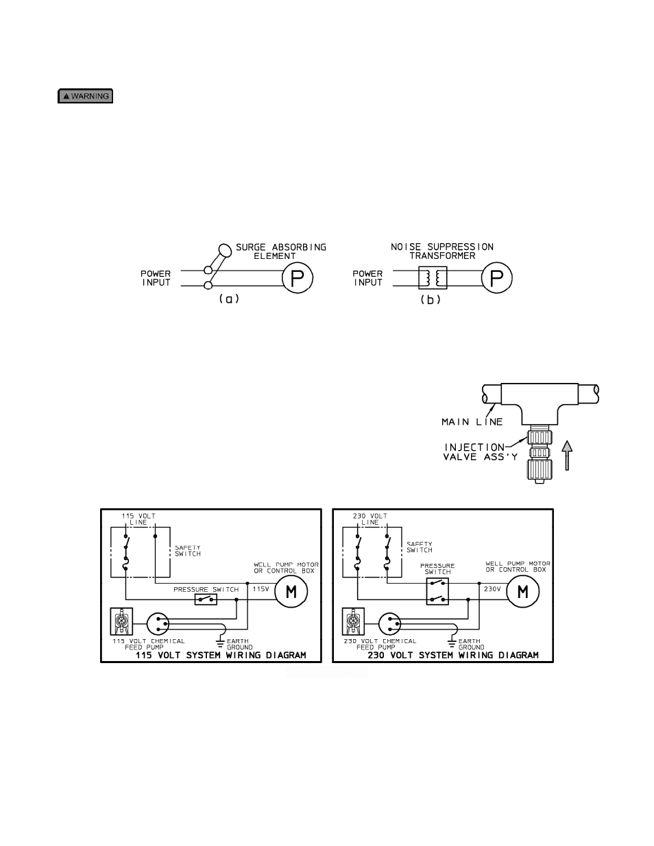Nova-Tech Pulsatron Series MP User Manual | Page 11 / 31