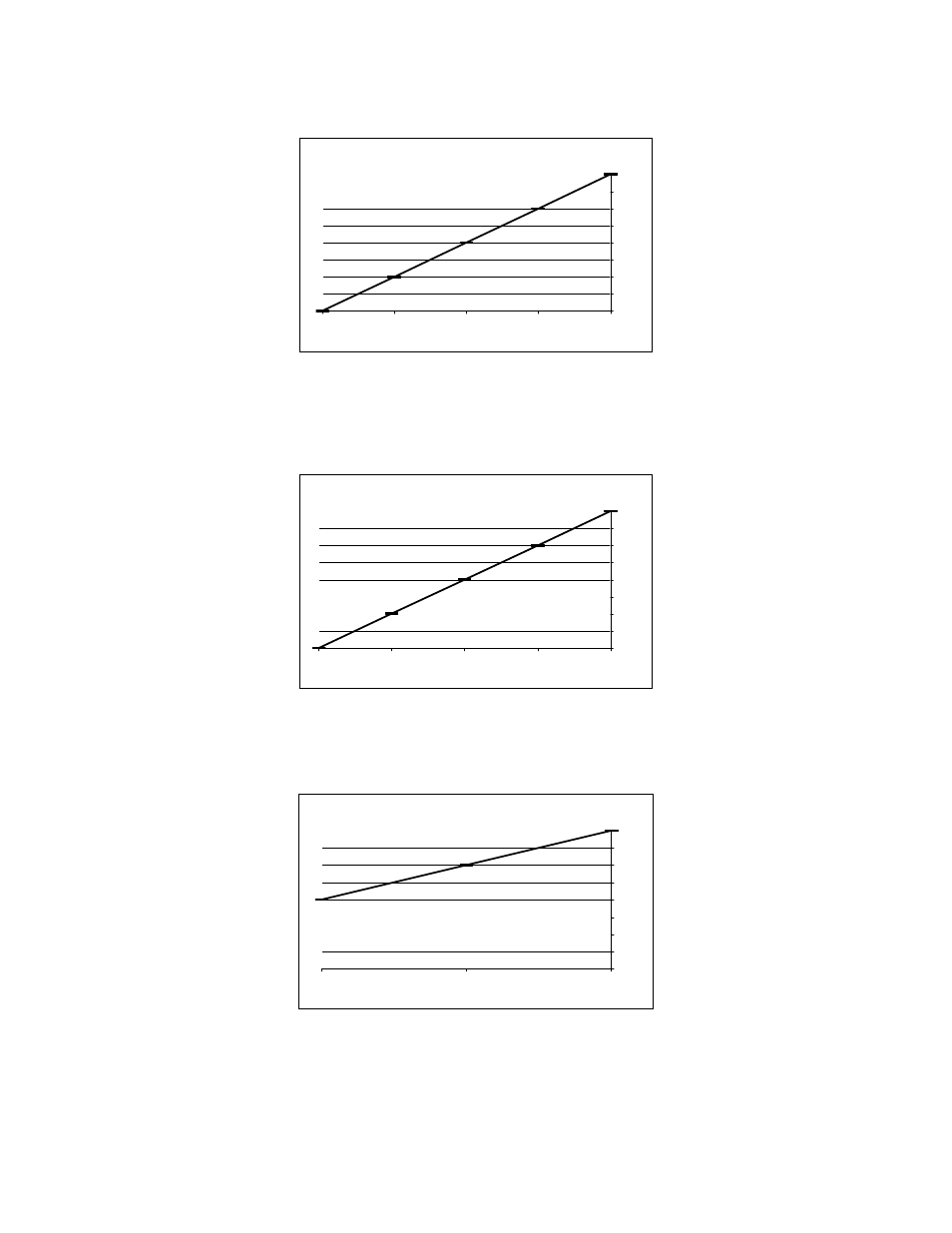 Nova-Tech Pulsatron Series MP User Manual | Page 21 / 31