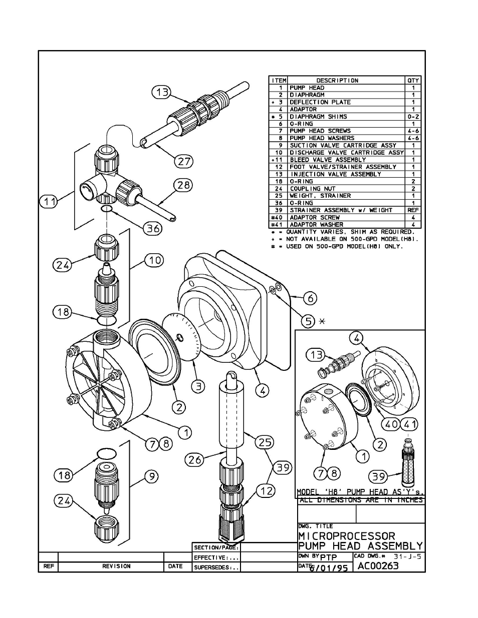 Nova-Tech Pulsatron Series MP User Manual | Page 28 / 31