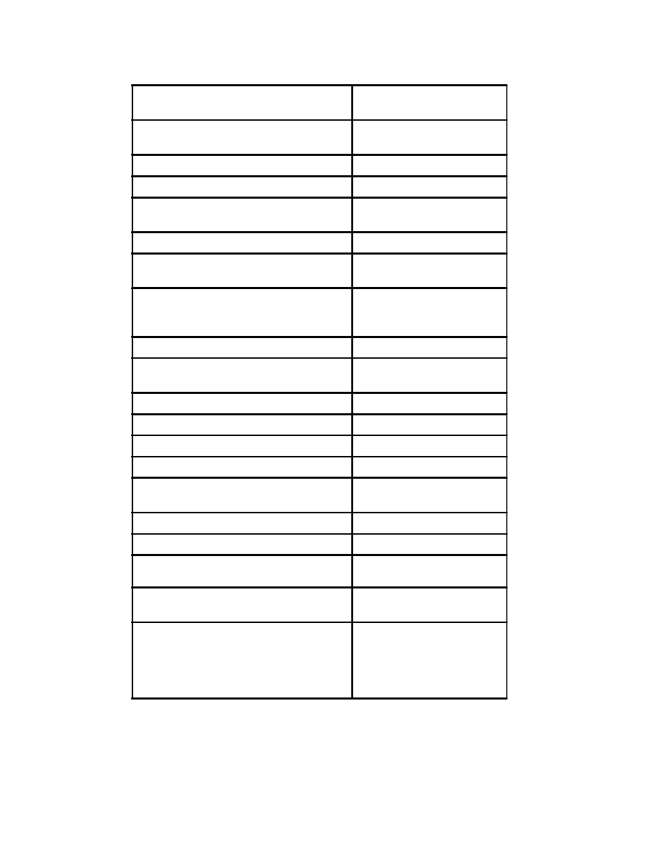 Specifications | Nova-Tech Pulsatron Series MP User Manual | Page 29 / 31