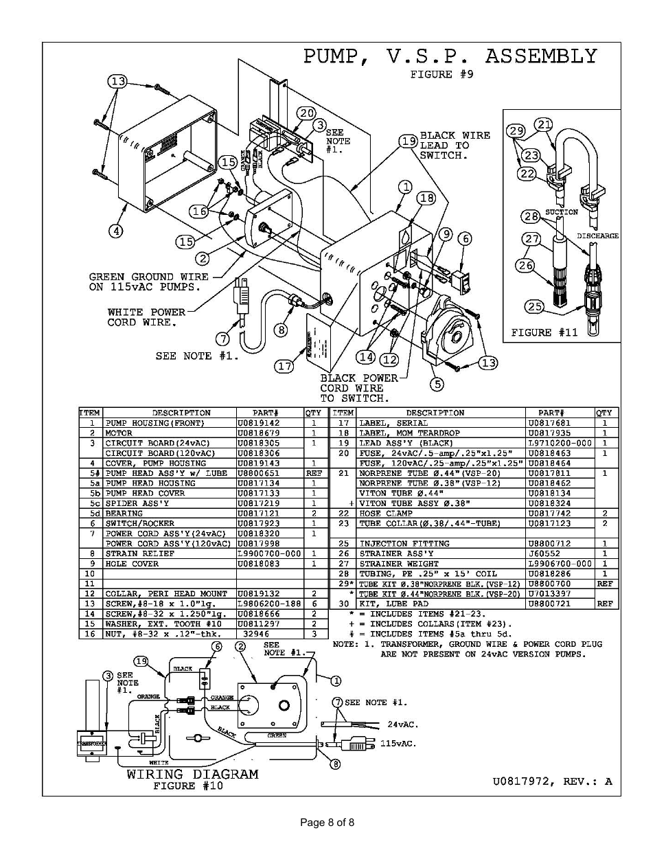 Nova-Tech Mec-O-Matic VSP Series User Manual | Page 8 / 8