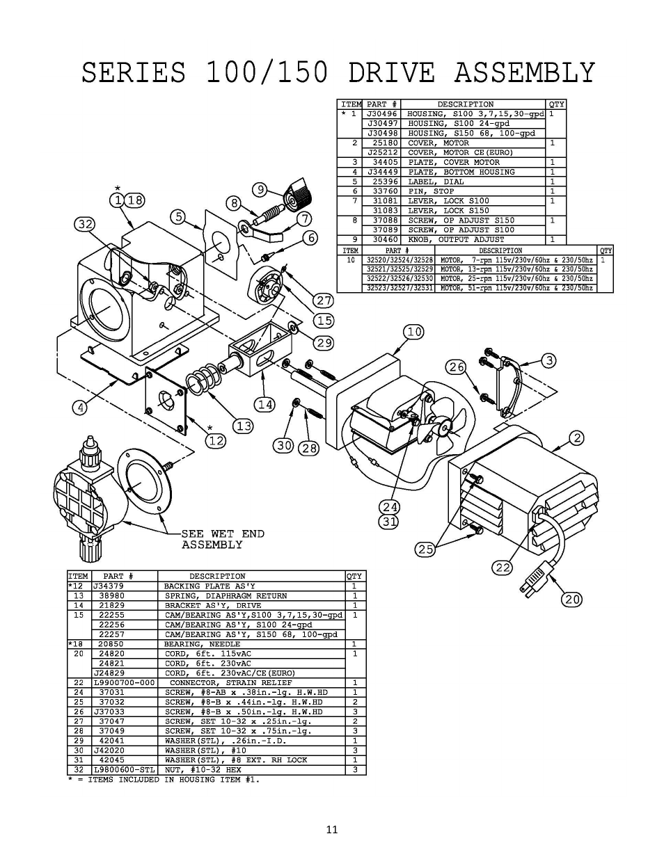 Nova-Tech Chem-Tech Series 100-150 User Manual | Page 11 / 12