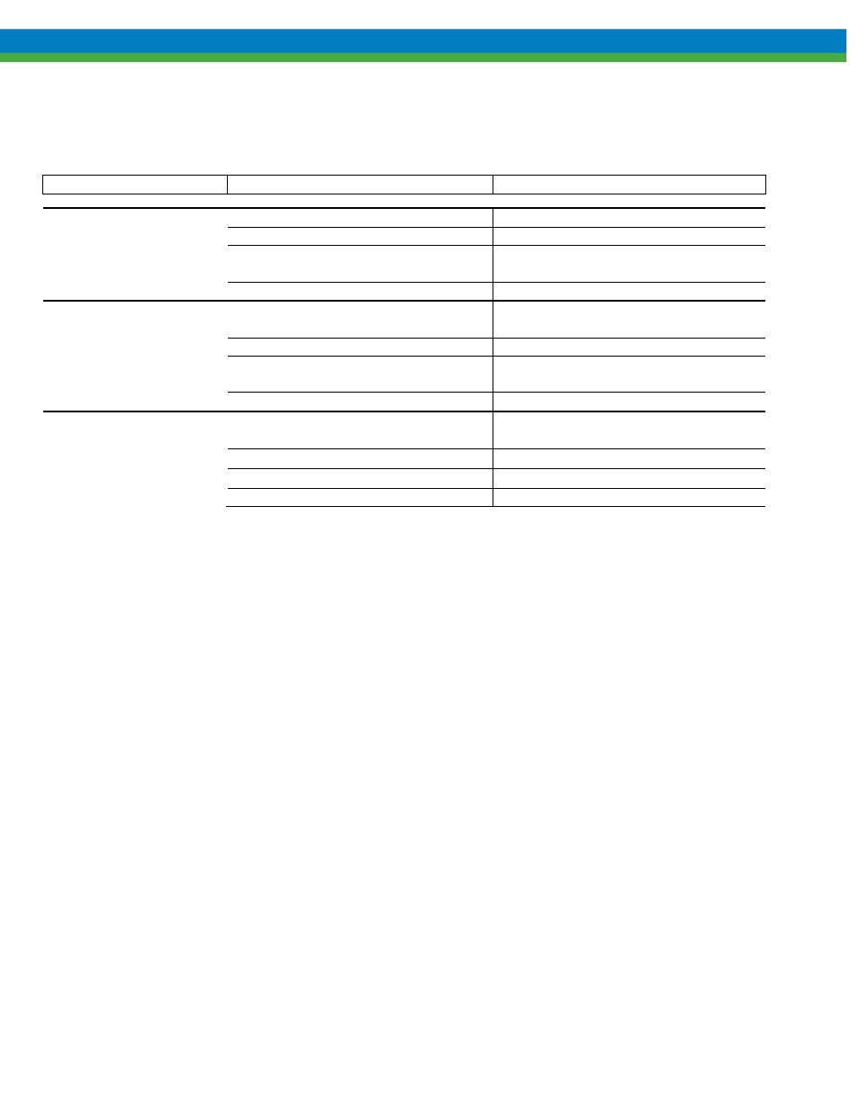 Nova-Tech Pulsafeeder OMNI DC2-DC6 User Manual | Page 28 / 46