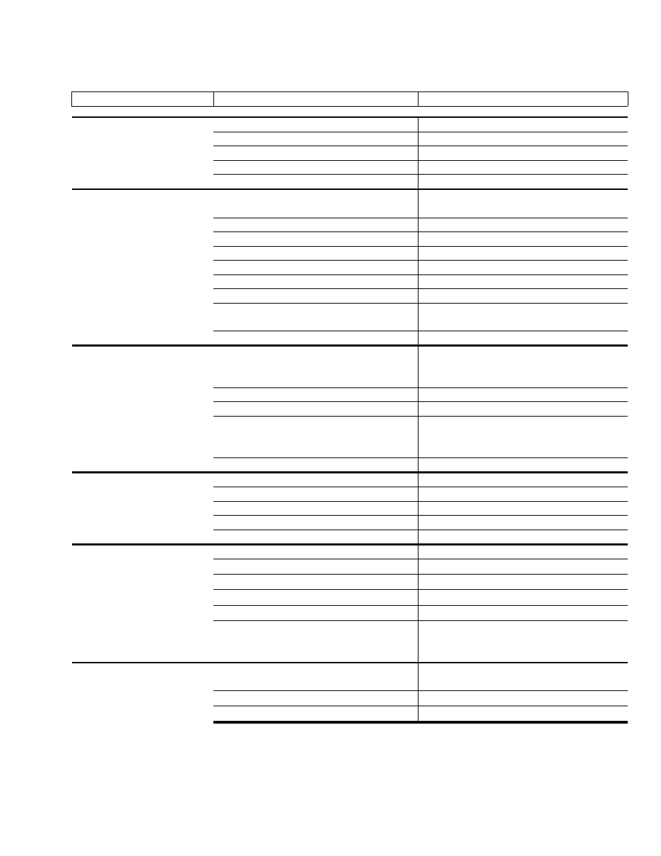 Troubleshooting | Nova-Tech Pulsafeeder OMNI DC7 User Manual | Page 27 / 34