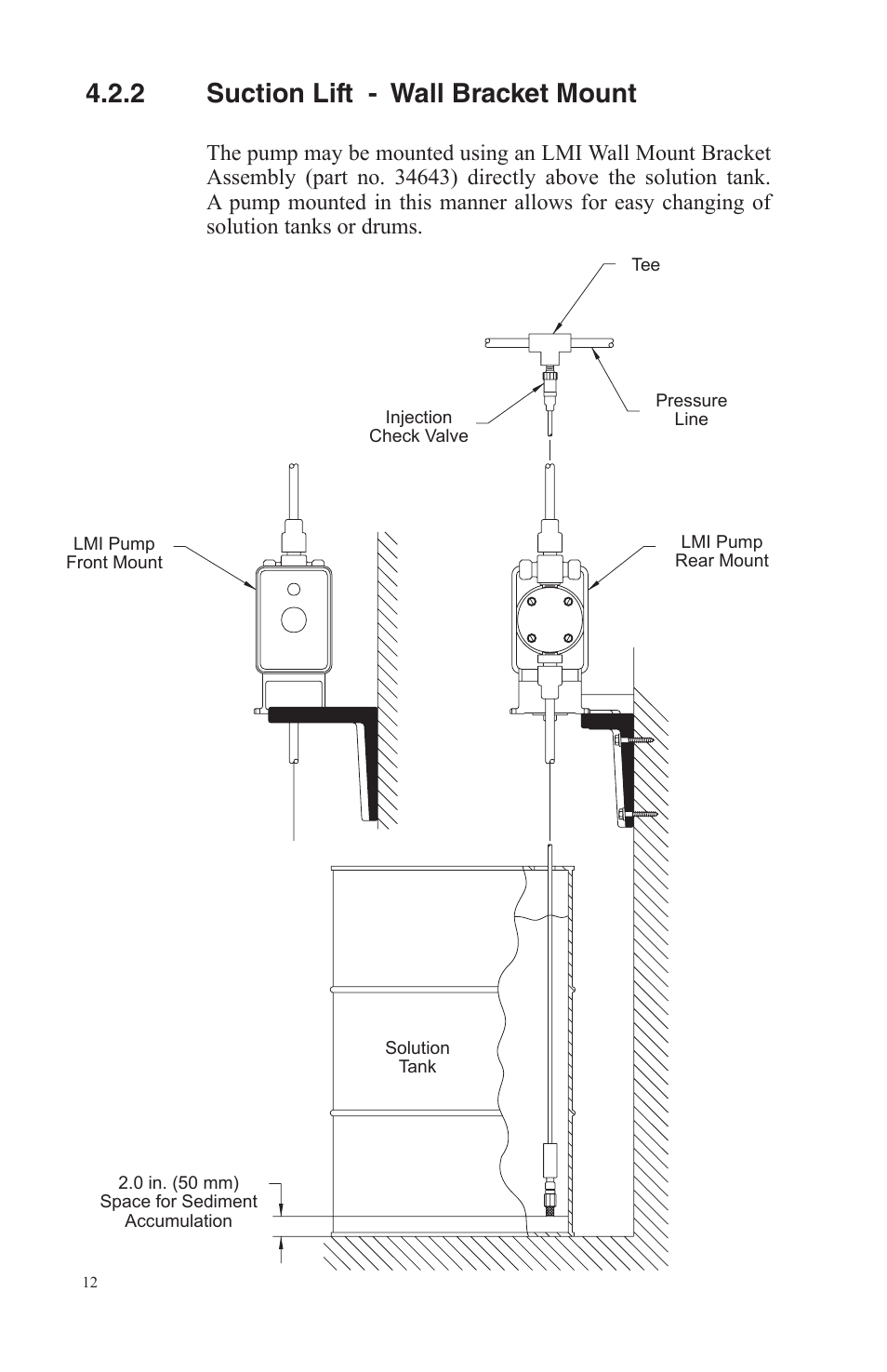 2 suction lift - wall bracket mount | Nova-Tech LMI Series AA-B-C-E-J-P Metering Pumps User Manual | Page 12 / 44