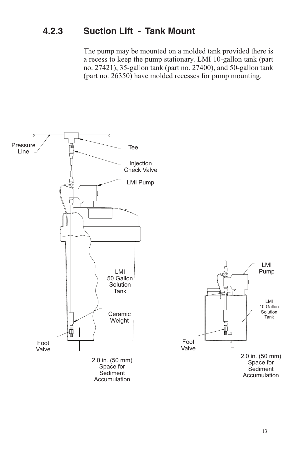 3 suction lift - tank mount | Nova-Tech LMI Series AA-B-C-E-J-P Metering Pumps User Manual | Page 13 / 44