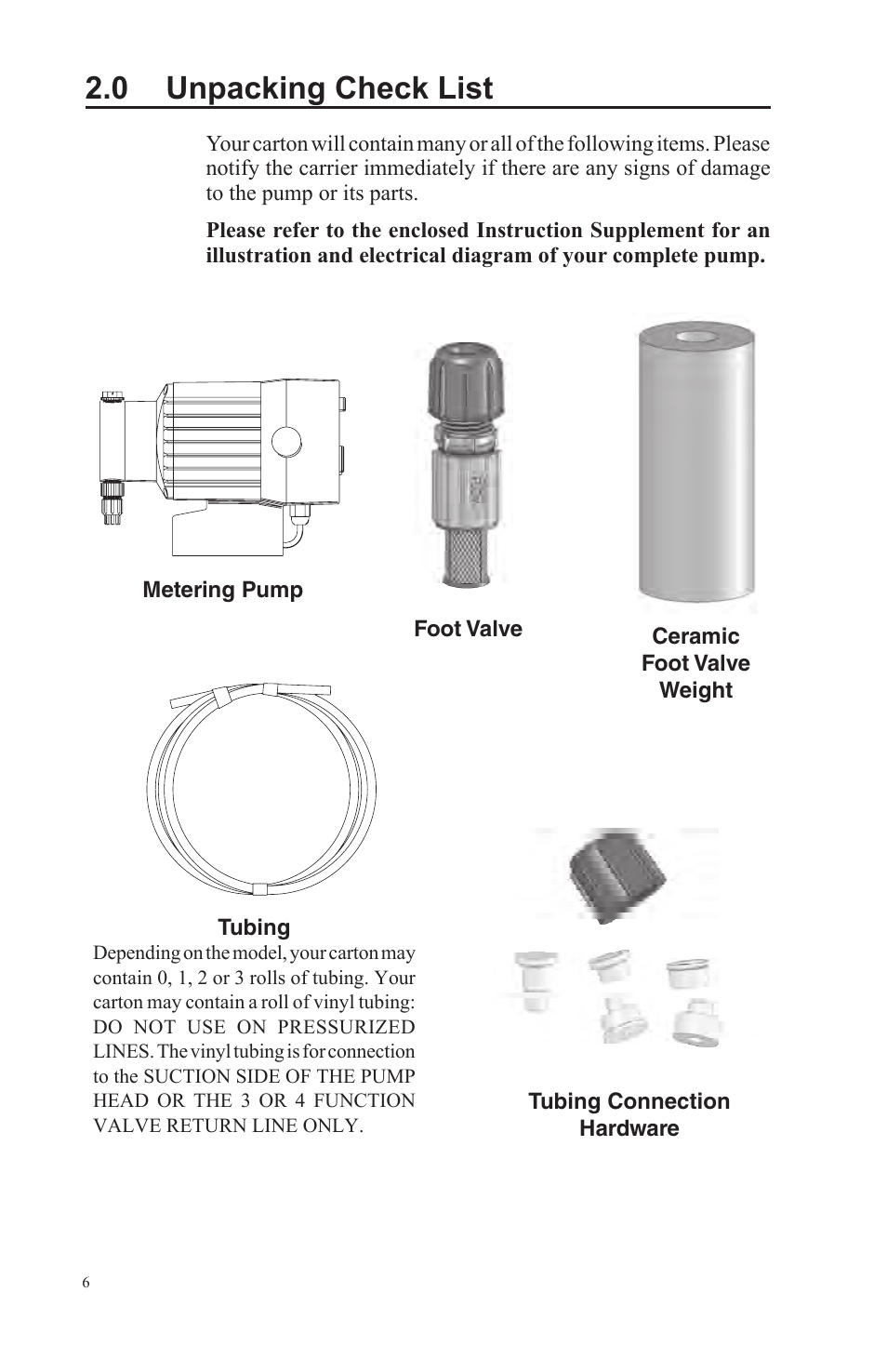 0 unpacking check list | Nova-Tech LMI Series AA-B-C-E-J-P Metering Pumps User Manual | Page 6 / 44