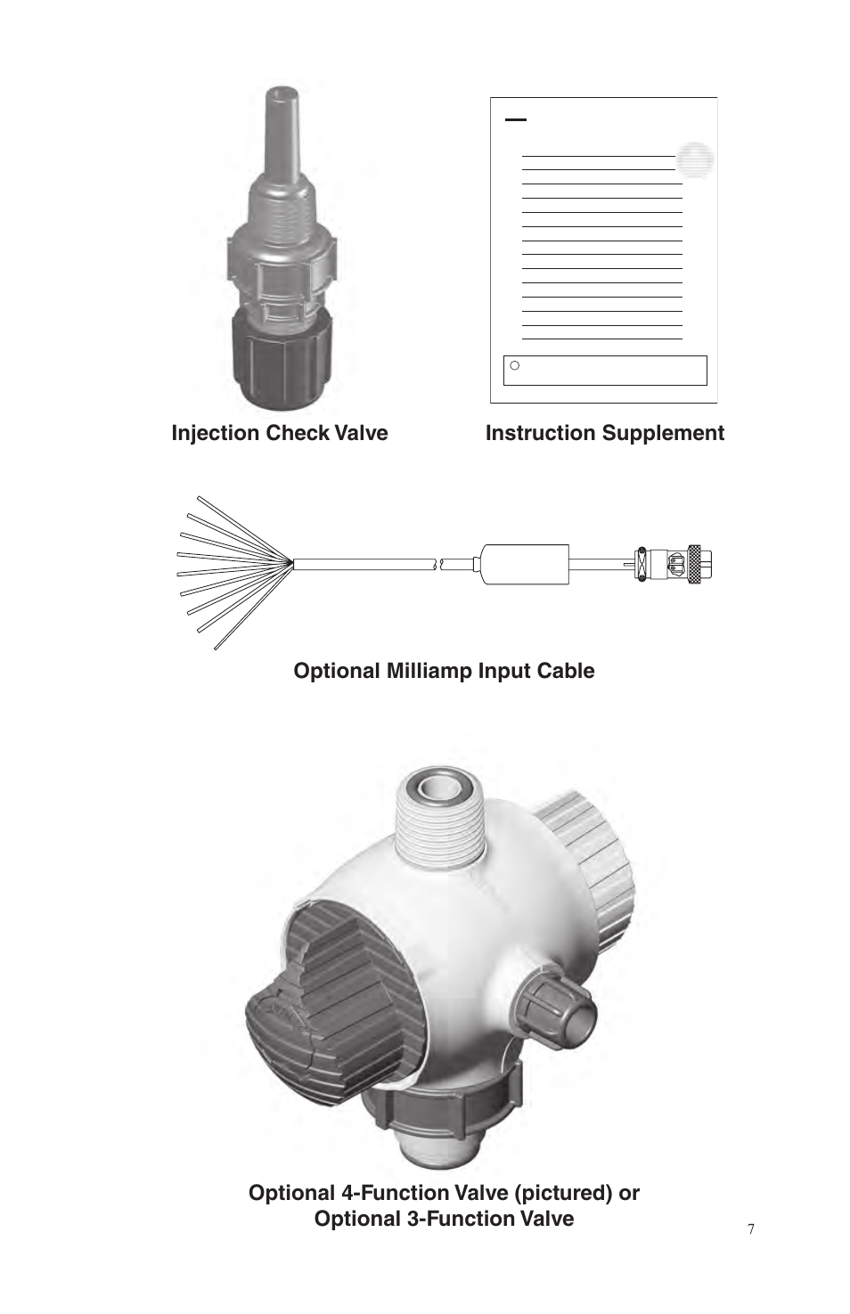 Instruction supplement injection check valve | Nova-Tech LMI Series AA-B-C-E-J-P Metering Pumps User Manual | Page 7 / 44