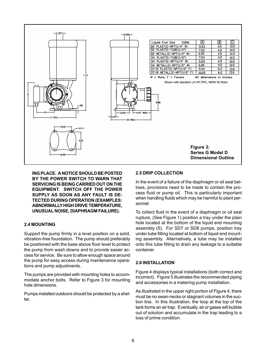 Nova-Tech LMI Series G - SD Metering Pump User Manual | Page 12 / 48