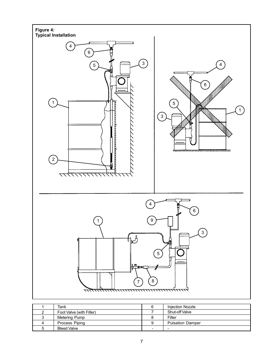 Nova-Tech LMI Series G - SD Metering Pump User Manual | Page 13 / 48