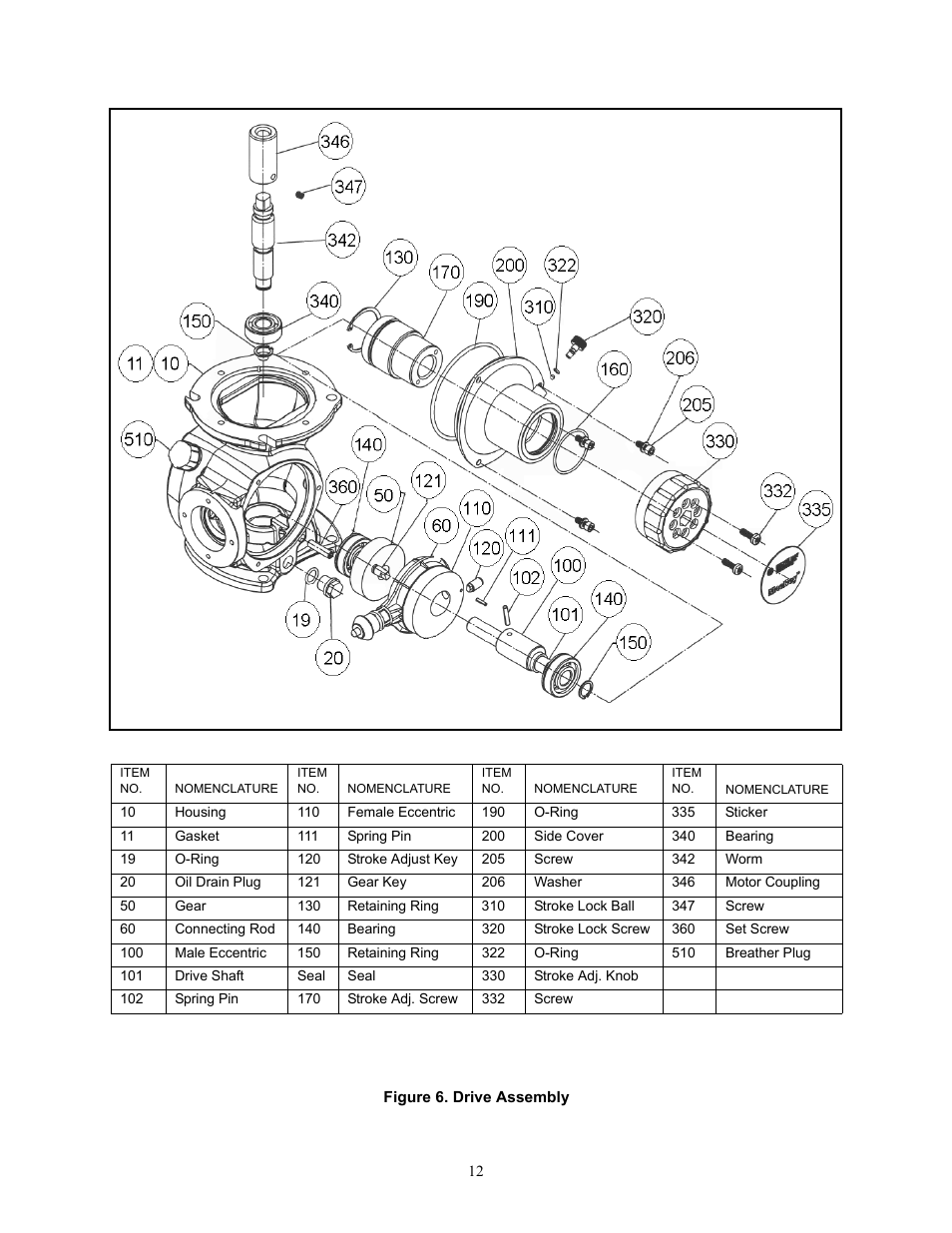 Nova-Tech LMI Series G - SD Metering Pump User Manual | Page 18 / 48