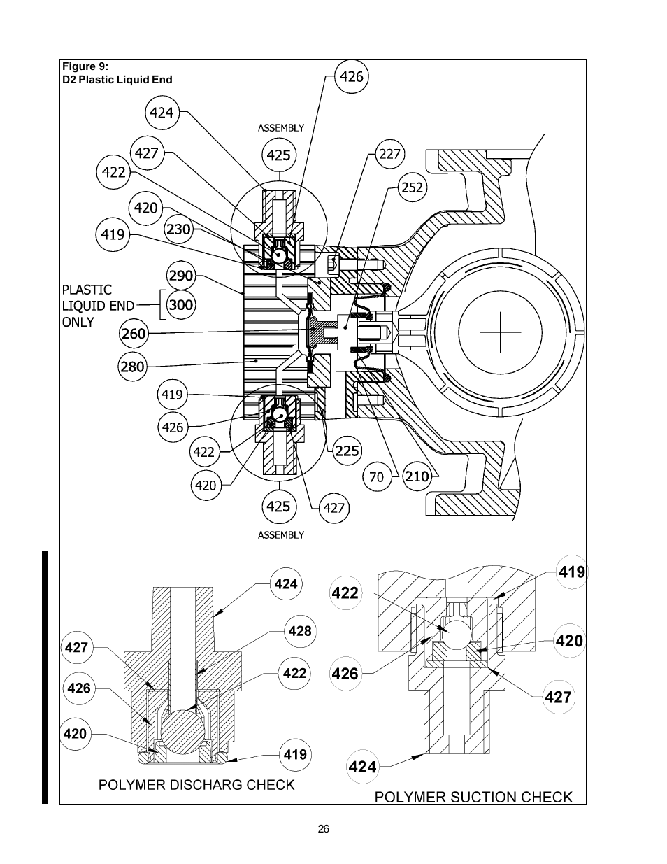 Nova-Tech LMI Series G - SD Metering Pump User Manual | Page 32 / 48