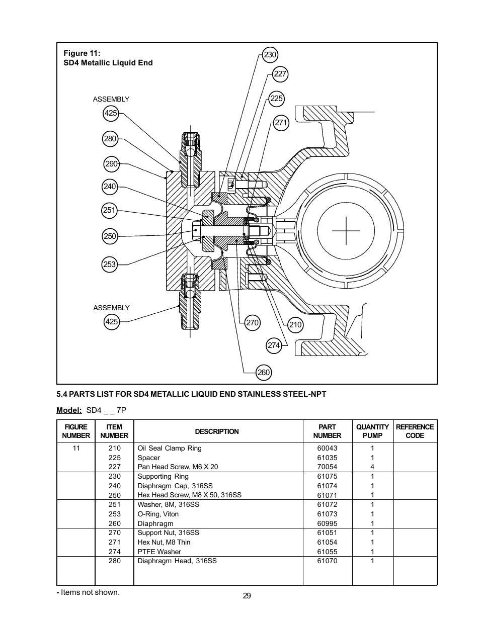 Nova-Tech LMI Series G - SD Metering Pump User Manual | Page 35 / 48