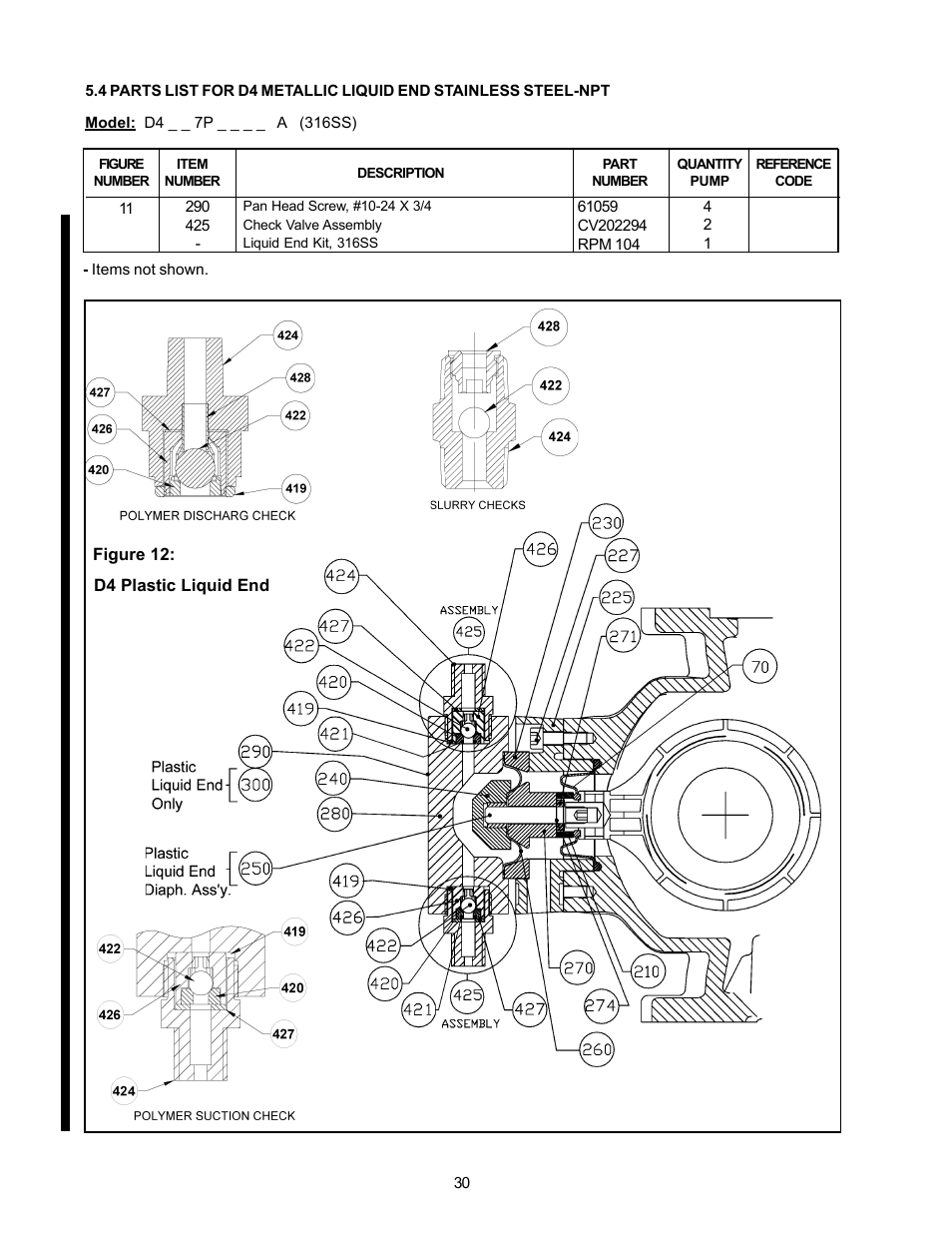 Nova-Tech LMI Series G - SD Metering Pump User Manual | Page 36 / 48