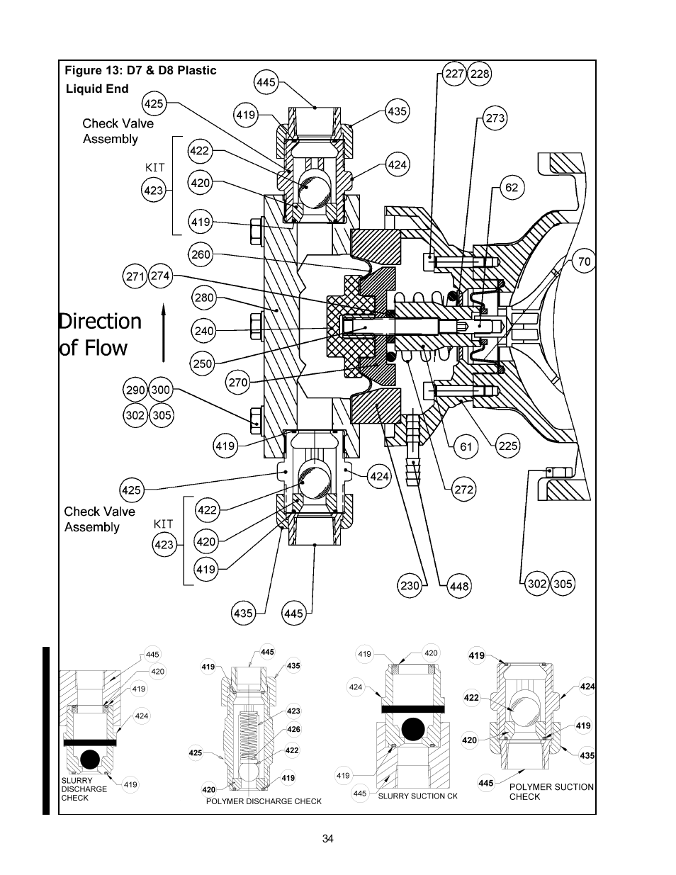 Nova-Tech LMI Series G - SD Metering Pump User Manual | Page 40 / 48