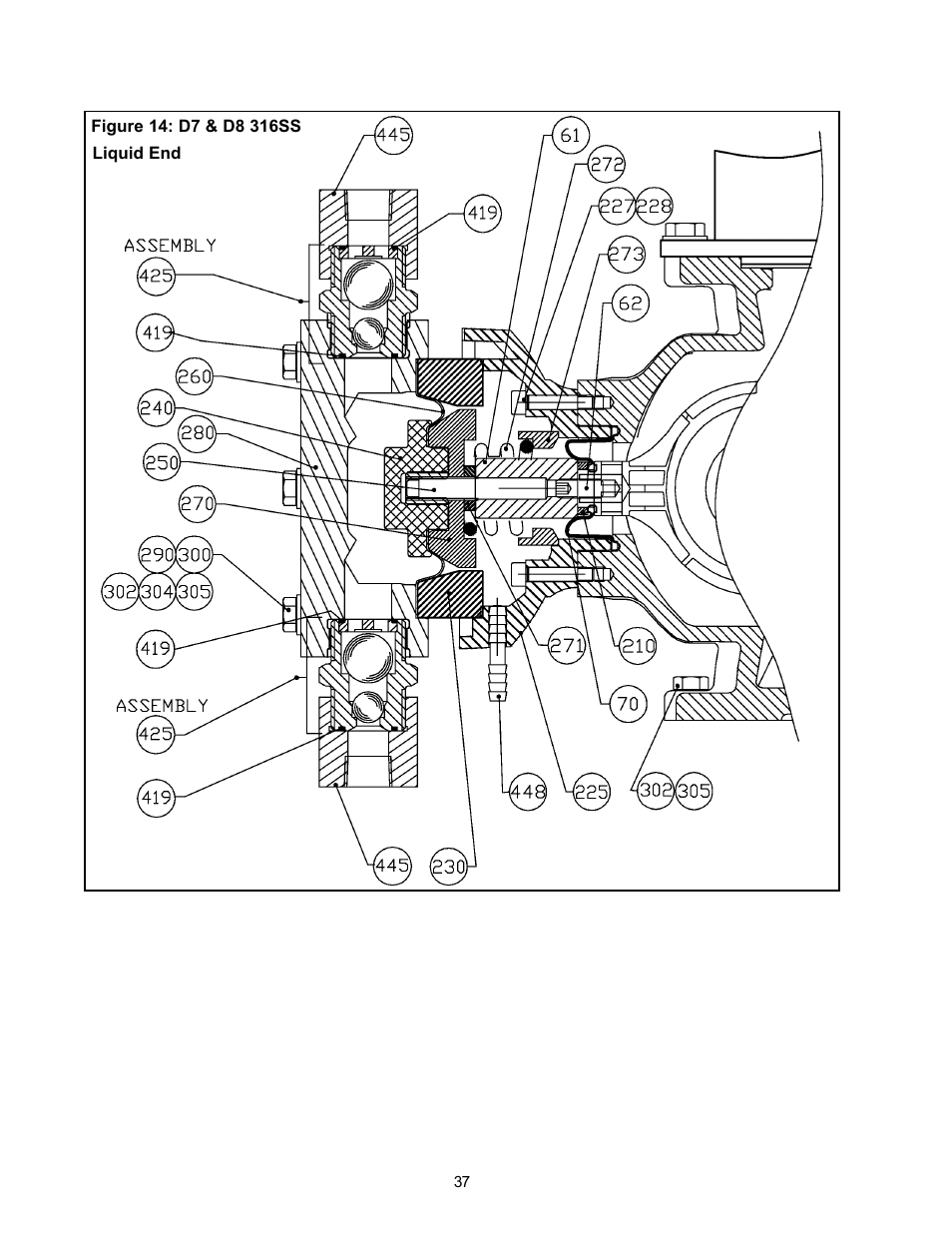 Nova-Tech LMI Series G - SD Metering Pump User Manual | Page 43 / 48