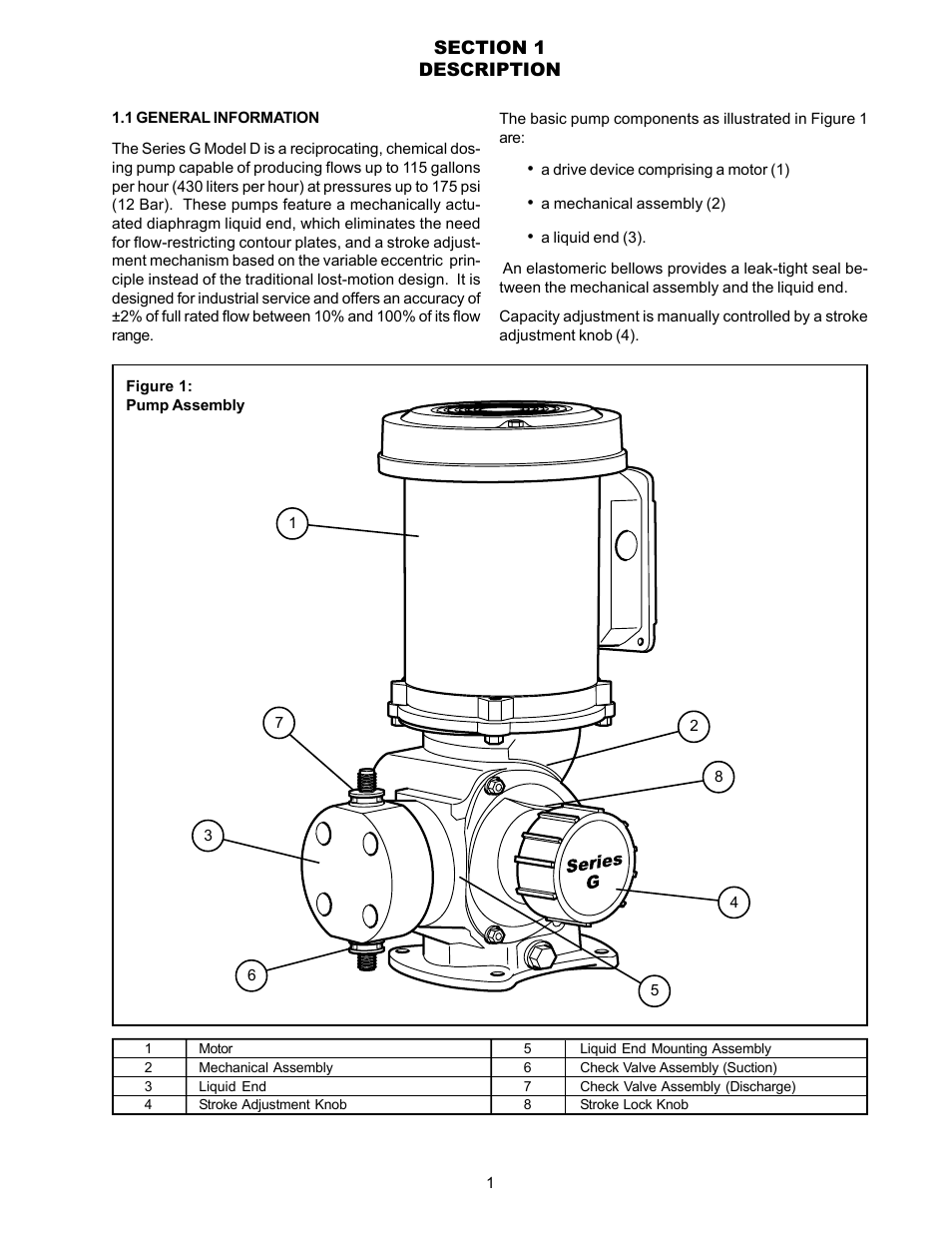 Nova-Tech LMI Series G - SD Metering Pump User Manual | Page 7 / 48