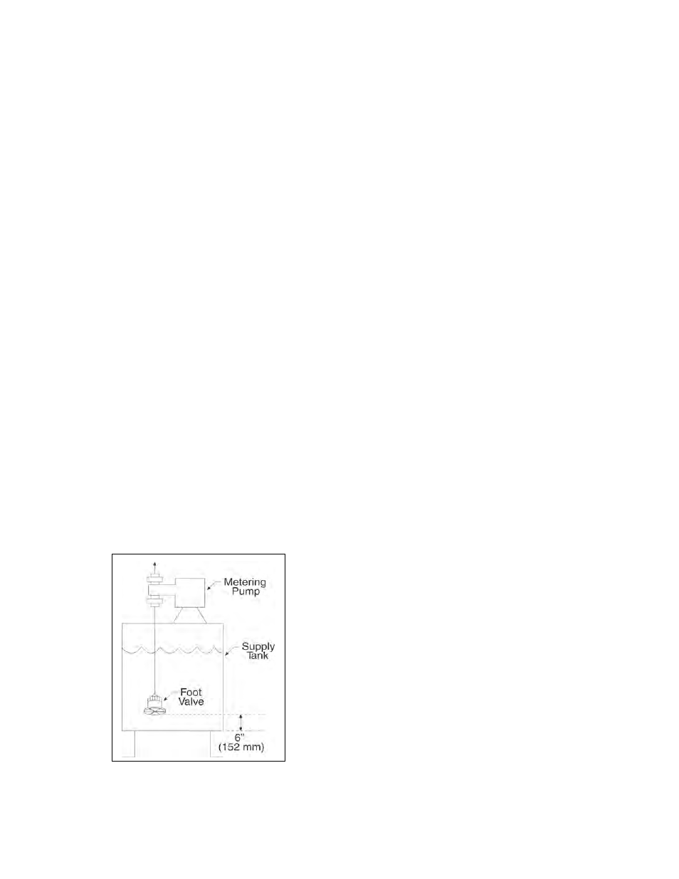 Nova-Tech LMI Series G - SG Metering Pump User Manual | Page 14 / 55