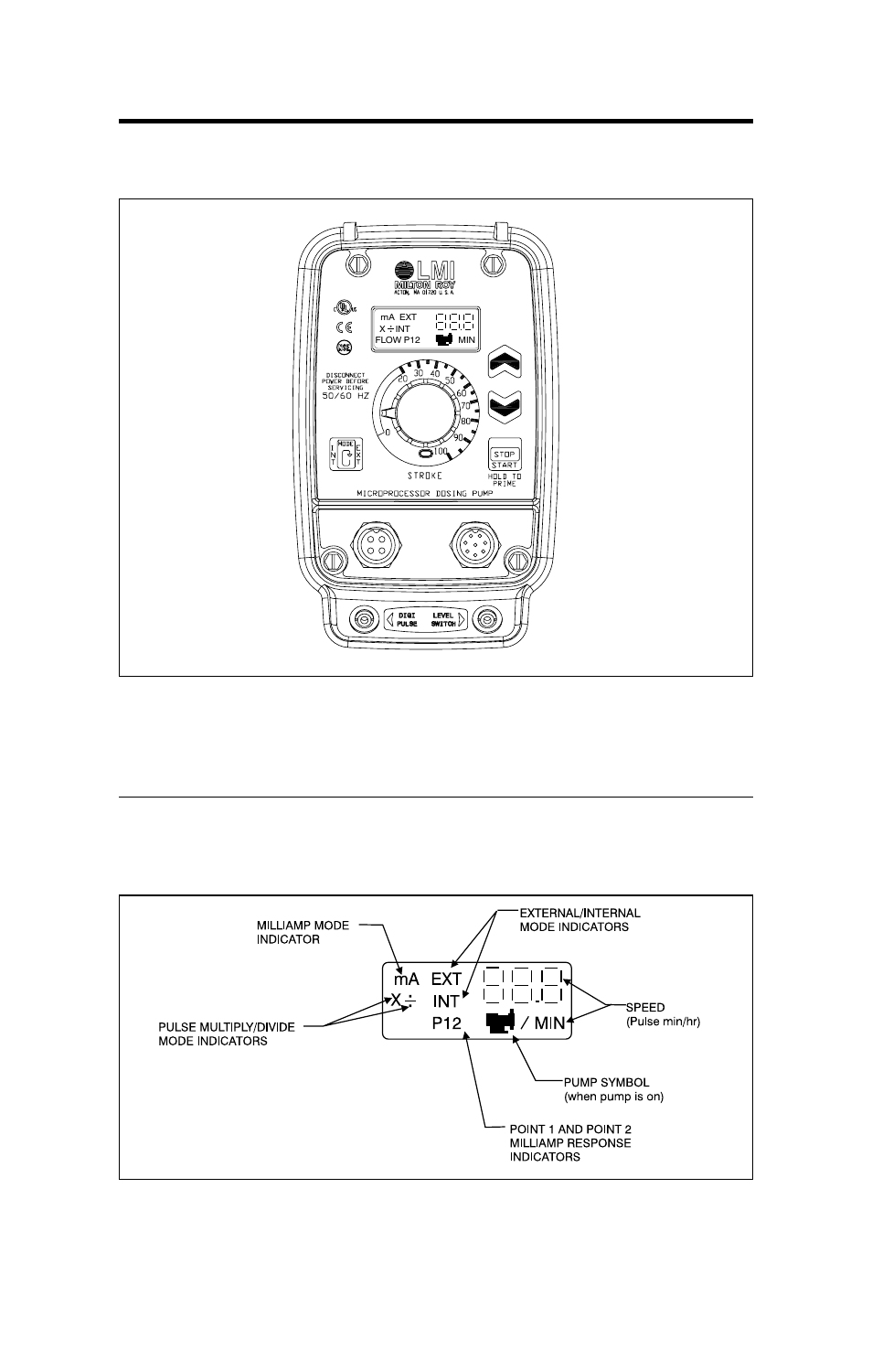 Figure 11: liquid crystal display, Figure 10: hh9 keypad | Nova-Tech LMI Series HH Metering Pump User Manual | Page 20 / 46