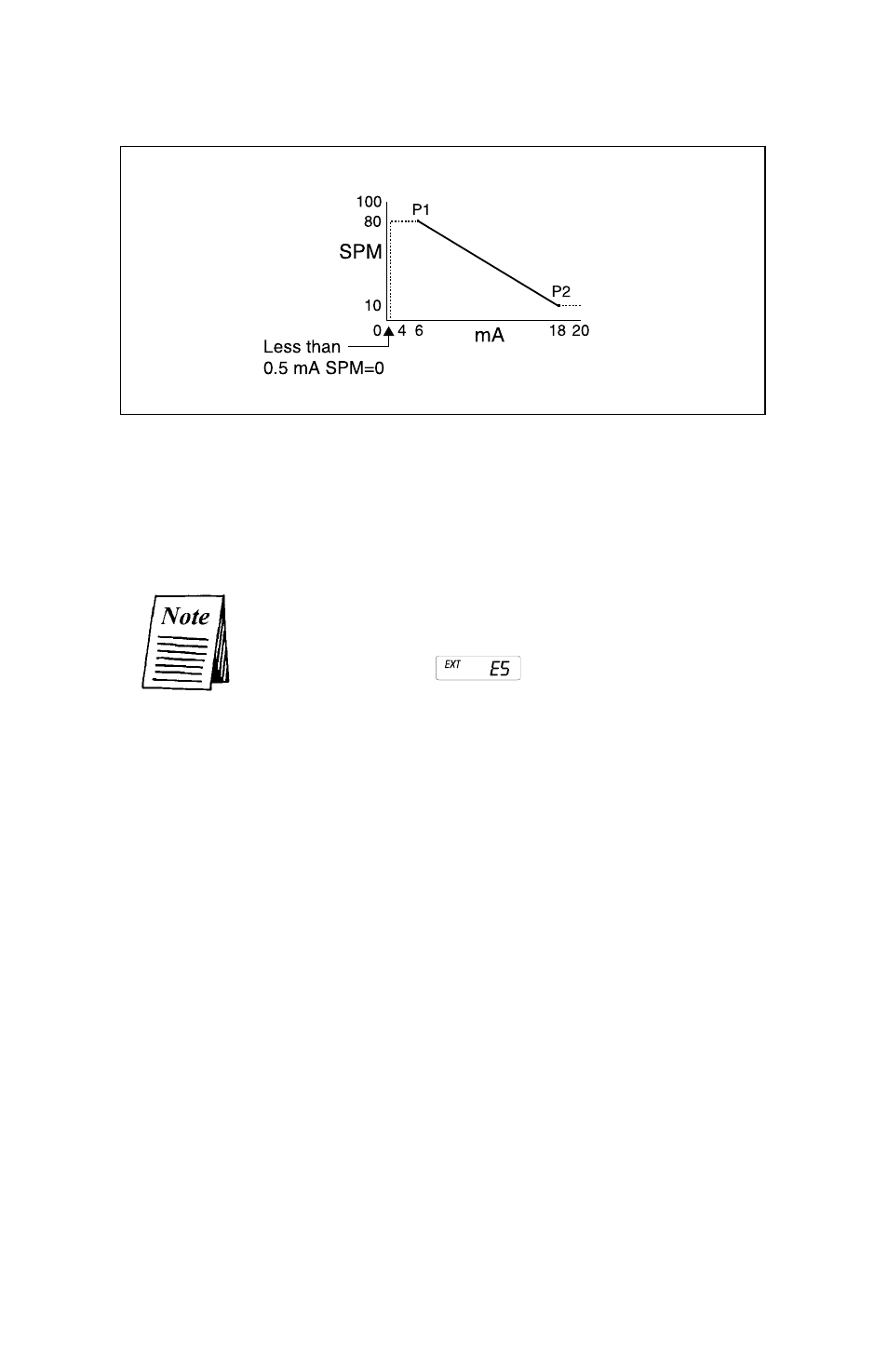Nova-Tech LMI Series HH Metering Pump User Manual | Page 30 / 46