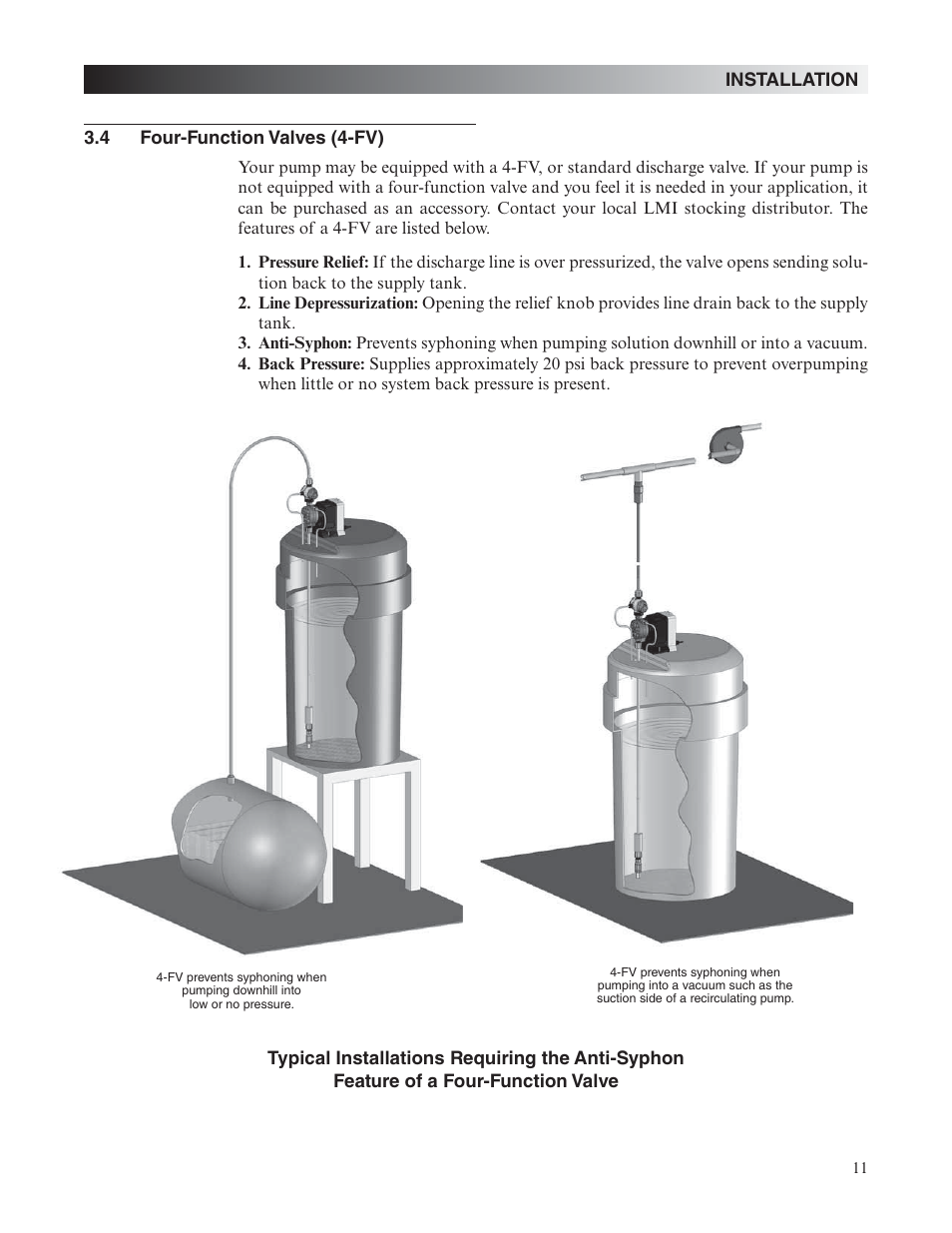 Nova-Tech LMI Roytronic Excel Series AD Metering Pump User Manual | Page 11 / 44