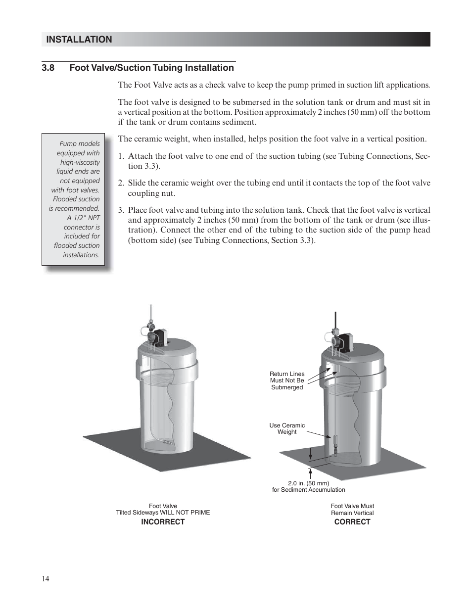 Nova-Tech LMI Roytronic Excel Series AD Metering Pump User Manual | Page 14 / 44