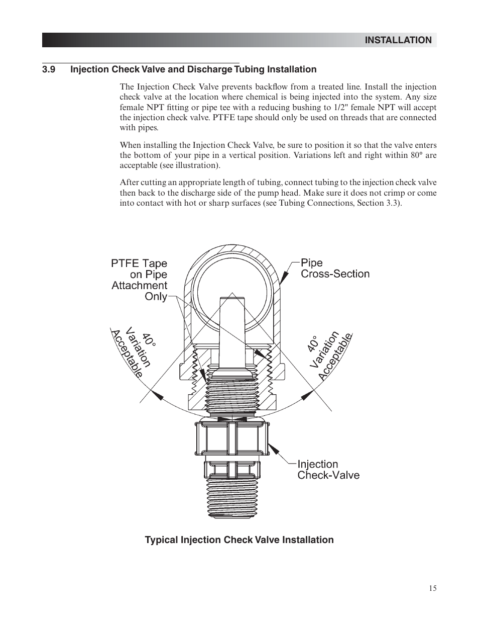 Nova-Tech LMI Roytronic Excel Series AD Metering Pump User Manual | Page 15 / 44