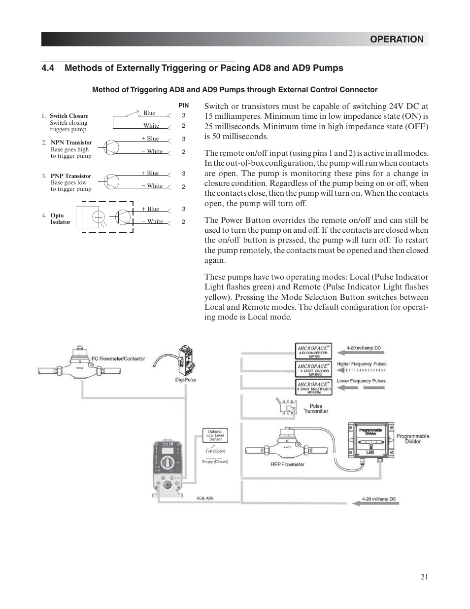Nova-Tech LMI Roytronic Excel Series AD Metering Pump User Manual | Page 21 / 44