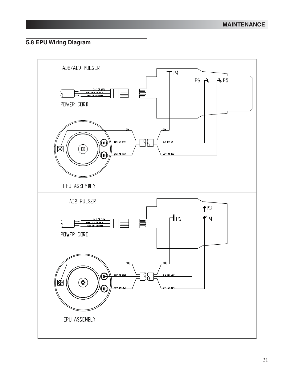 Nova-Tech LMI Roytronic Excel Series AD Metering Pump User Manual | Page 31 / 44