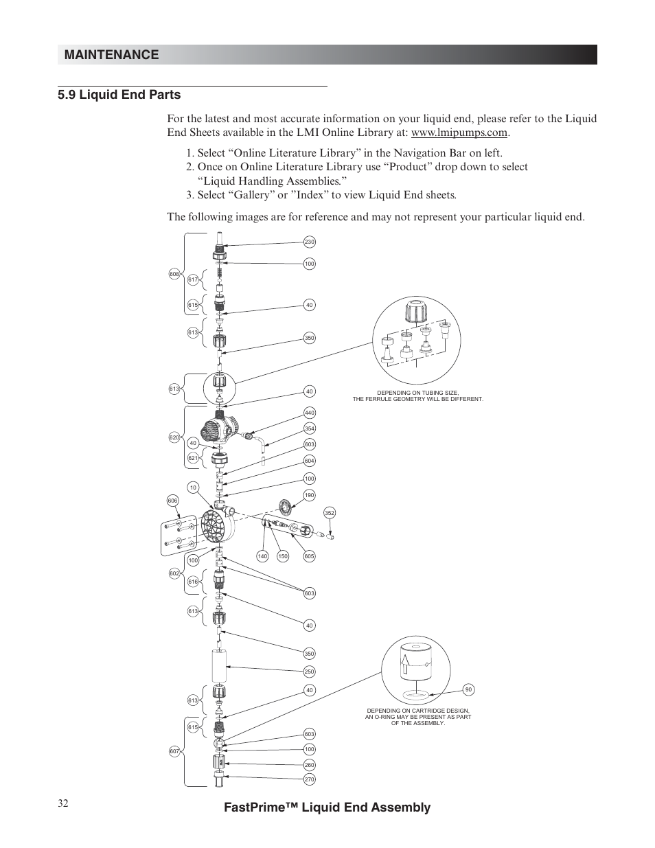 Maintenance 5.9 liquid end parts, Fastprime™ liquid end assembly | Nova-Tech LMI Roytronic Excel Series AD Metering Pump User Manual | Page 32 / 44