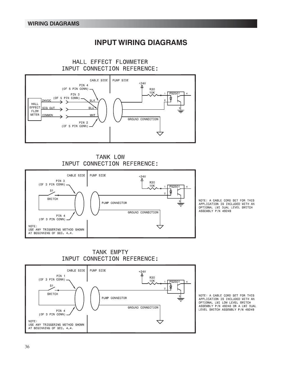 Input wiring diagrams | Nova-Tech LMI Roytronic Excel Series AD Metering Pump User Manual | Page 36 / 44