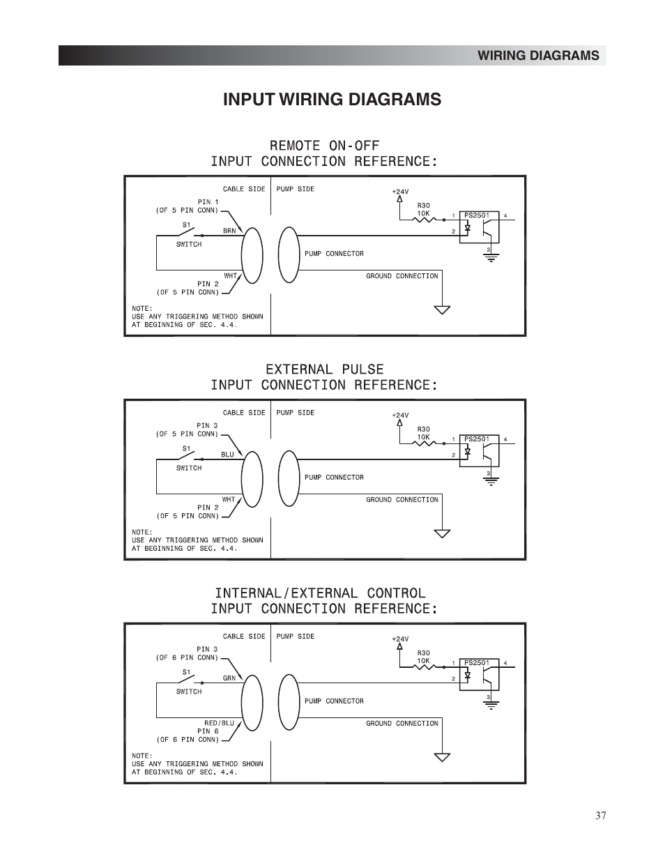 Input wiring diagrams | Nova-Tech LMI Roytronic Excel Series AD Metering Pump User Manual | Page 37 / 44