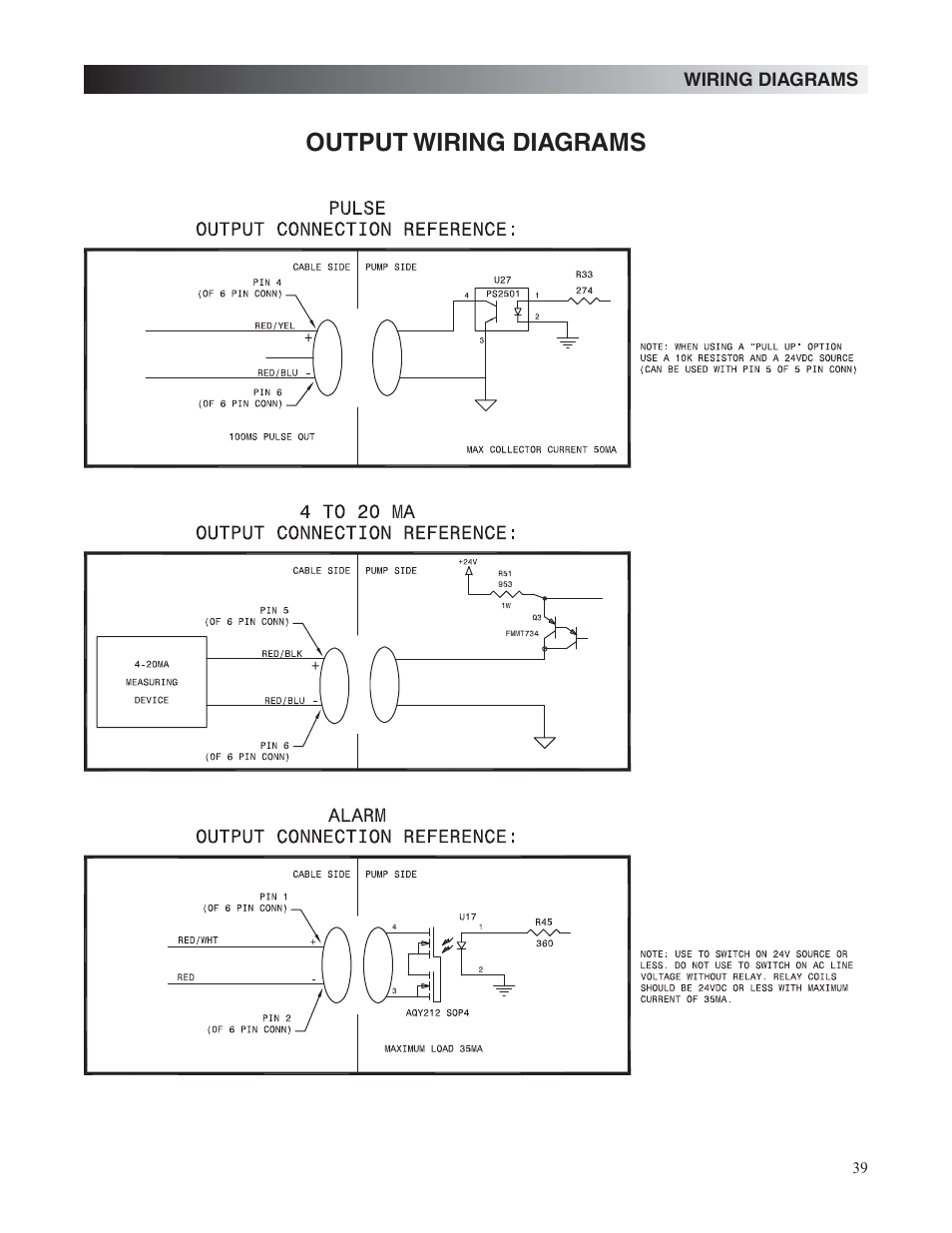 Output wiring diagrams | Nova-Tech LMI Roytronic Excel Series AD Metering Pump User Manual | Page 39 / 44