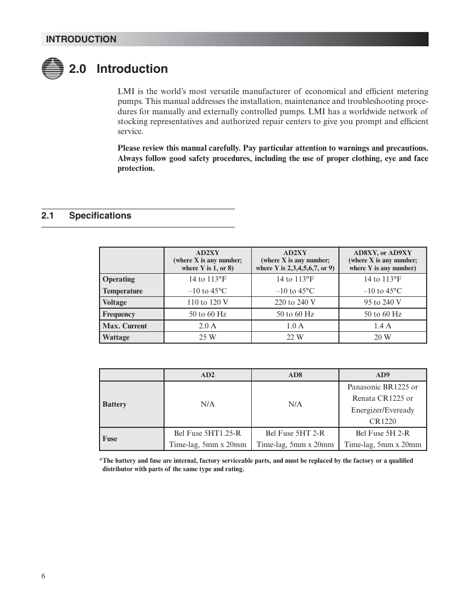 0 introduction | Nova-Tech LMI Roytronic Excel Series AD Metering Pump User Manual | Page 6 / 44