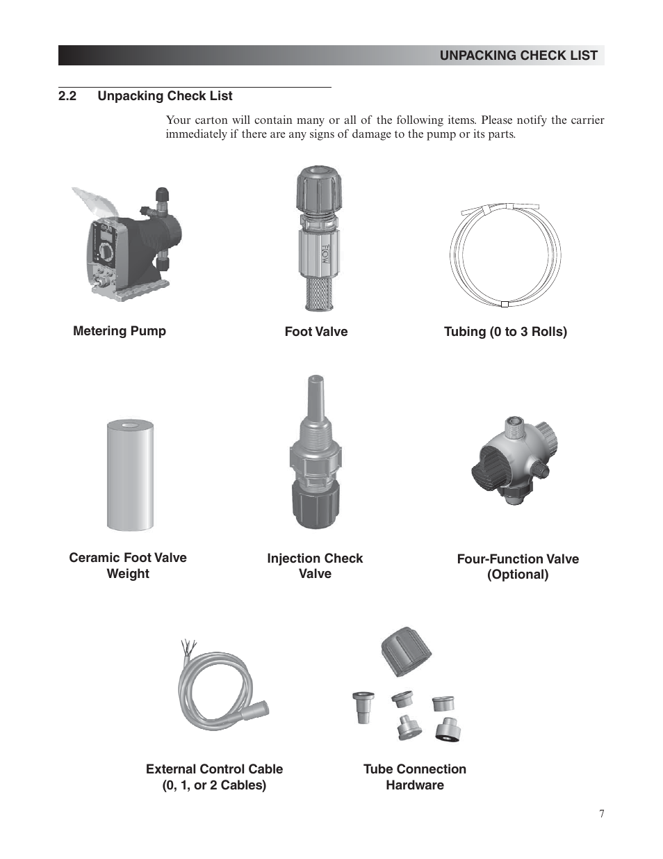 Nova-Tech LMI Roytronic Excel Series AD Metering Pump User Manual | Page 7 / 44