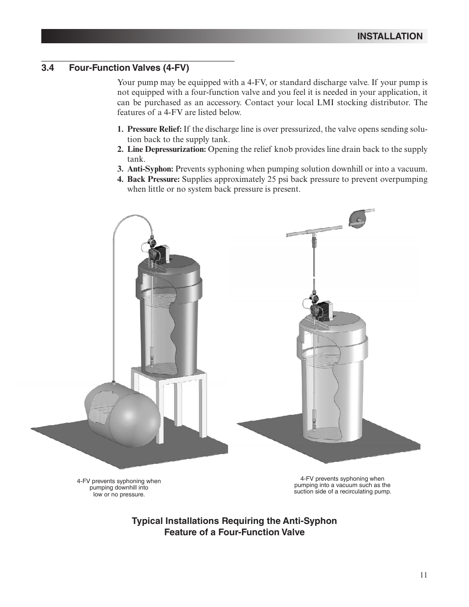 Nova-Tech LMI Roytronic Series A Metering Pump User Manual | Page 11 / 40