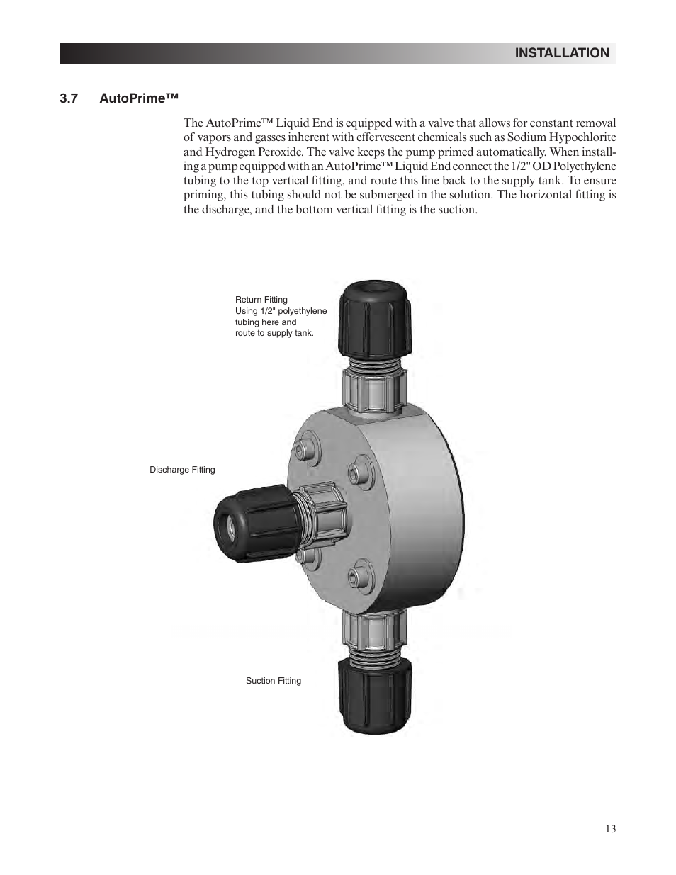 Nova-Tech LMI Roytronic Series A Metering Pump User Manual | Page 13 / 40