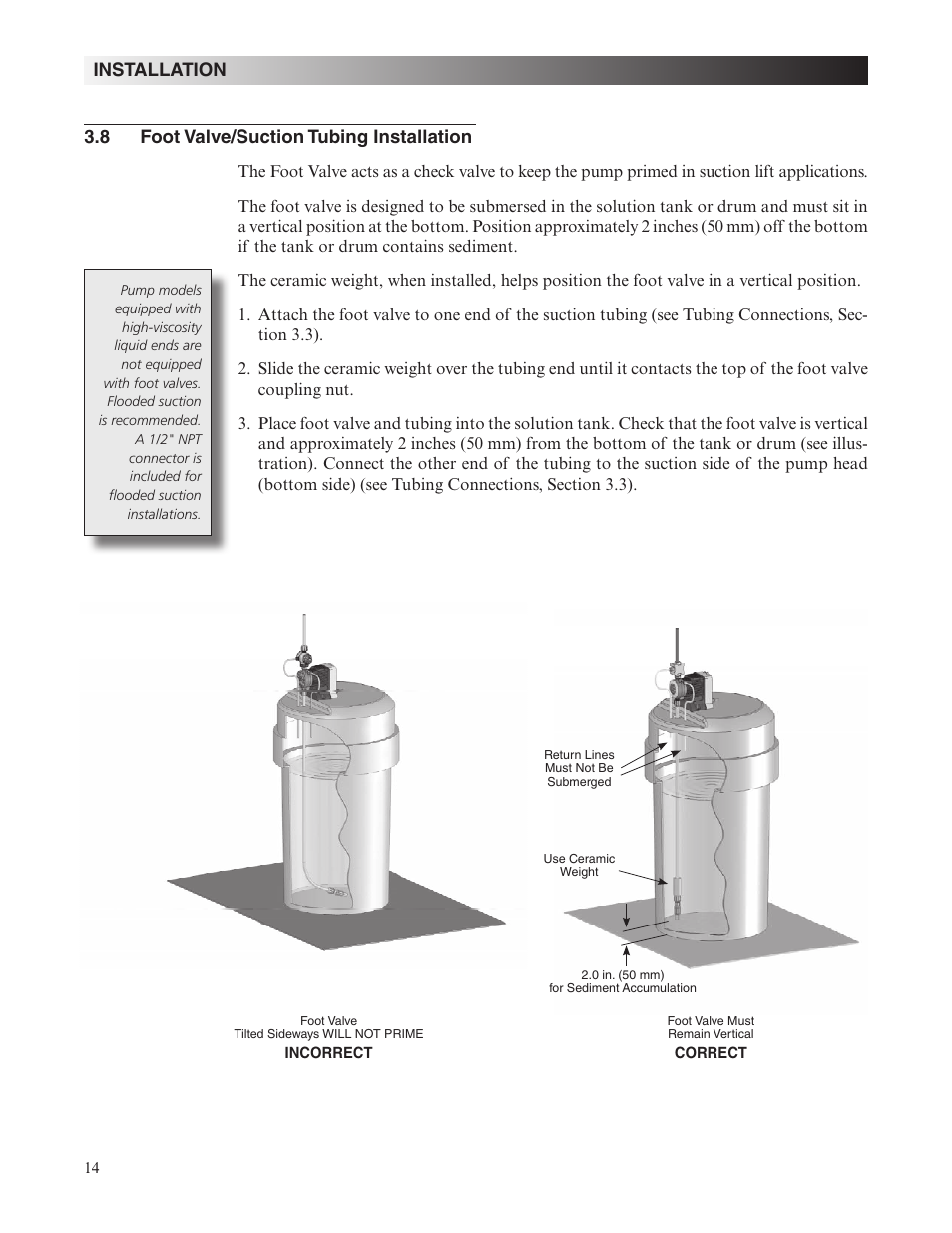 Installation, 8 foot valve/suction tubing installation | Nova-Tech LMI Roytronic Series A Metering Pump User Manual | Page 14 / 40