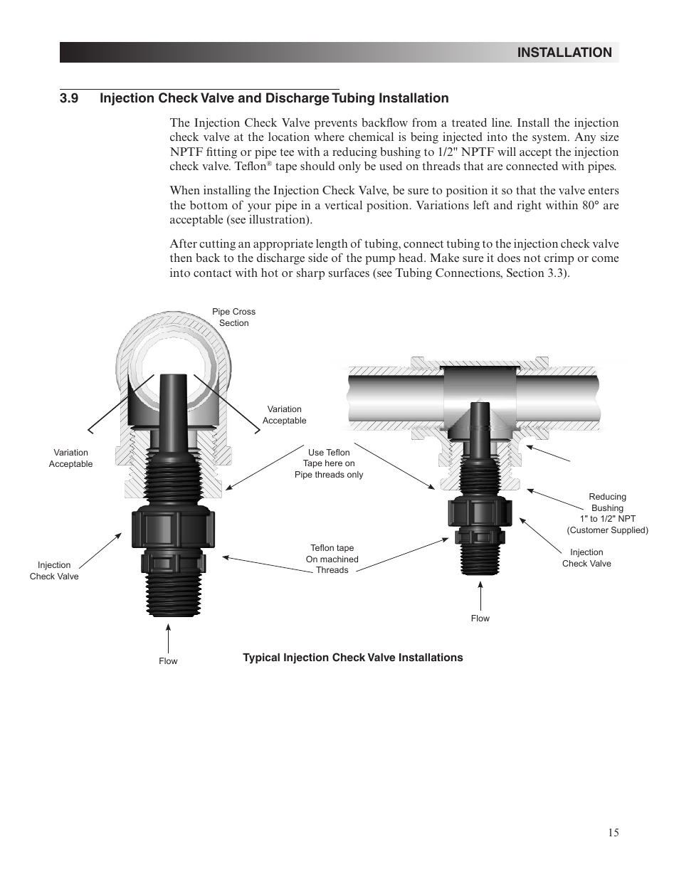 Nova-Tech LMI Roytronic Series A Metering Pump User Manual | Page 15 / 40